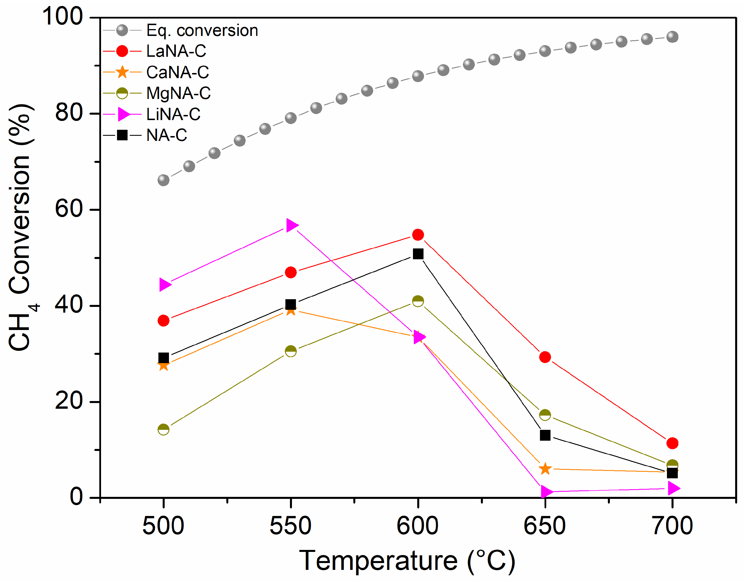 Nanoenergyadv 05 00010 g007