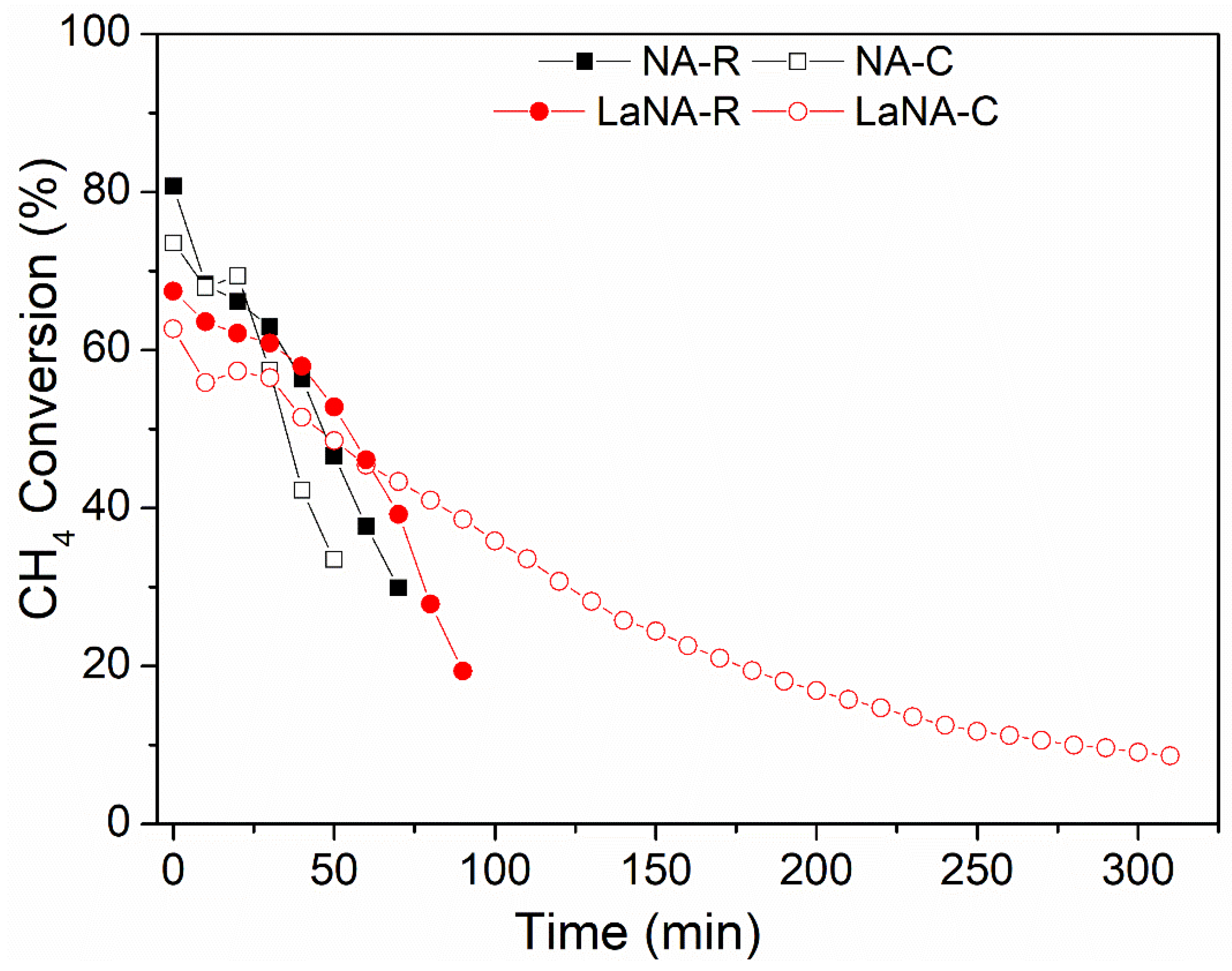 Nanoenergyadv 05 00010 g008