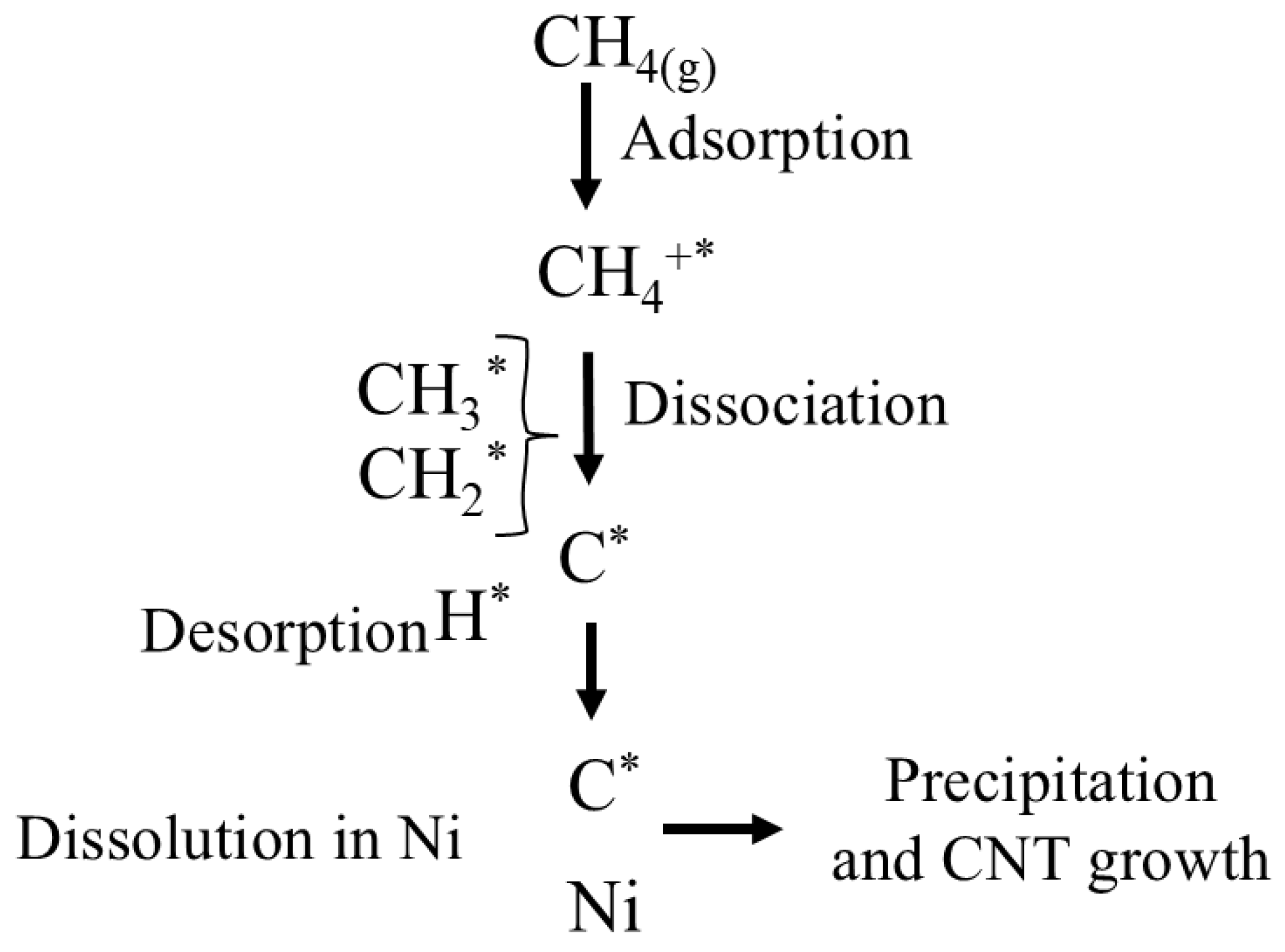 Nanoenergyadv 05 00010 g009
