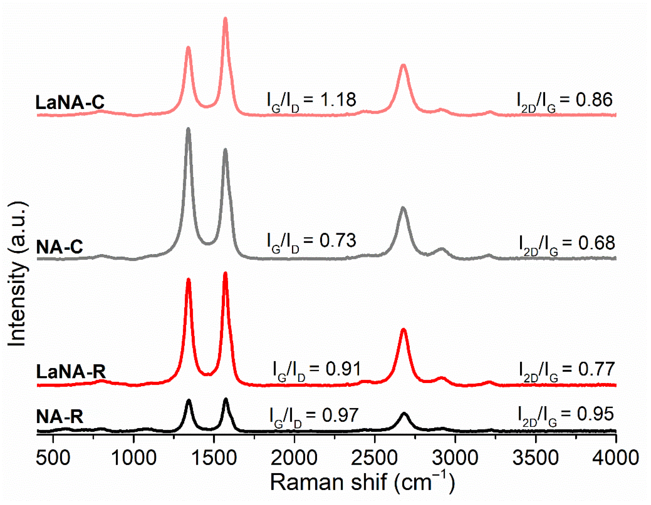 Nanoenergyadv 05 00010 g013