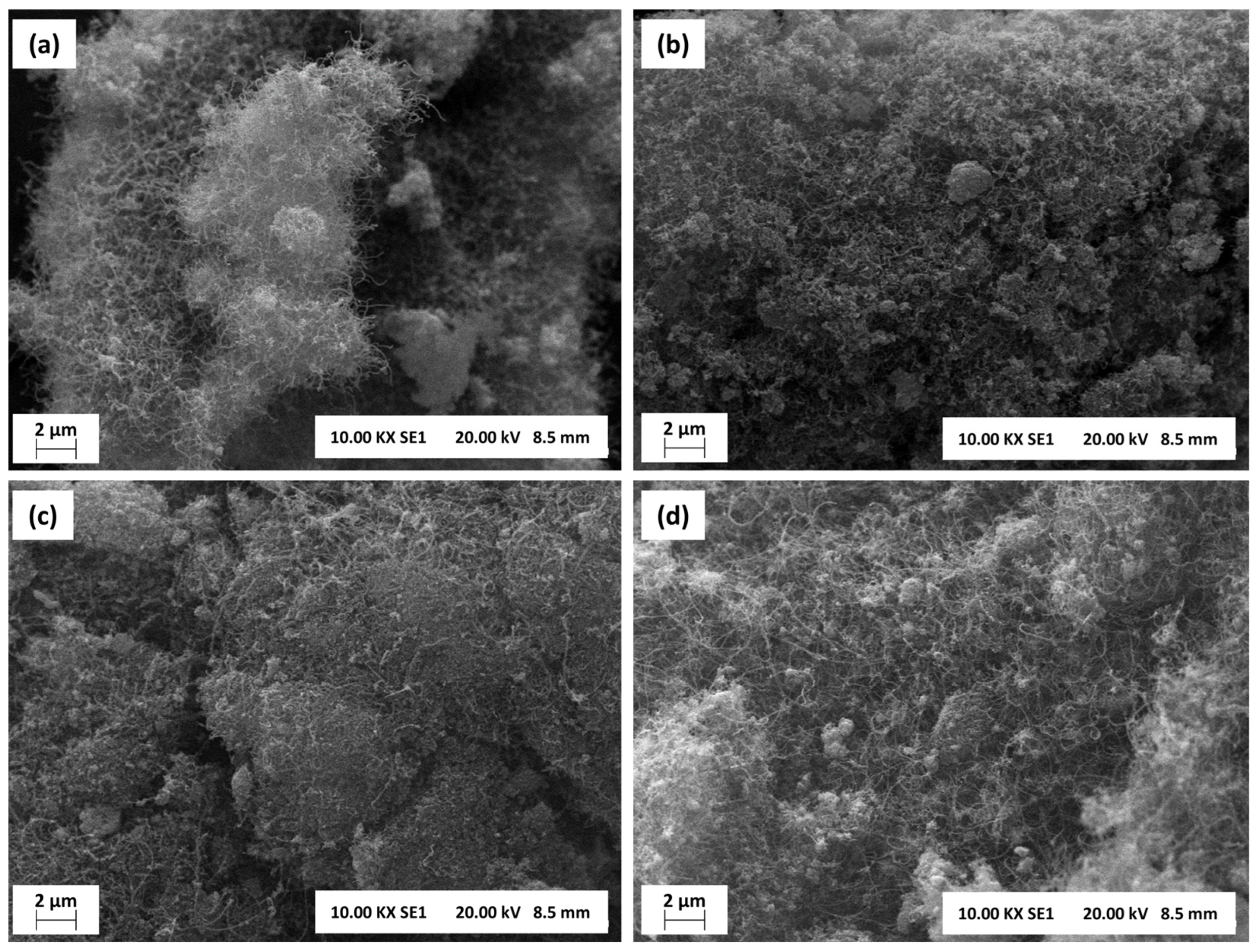 Nanoenergyadv 05 00010 g014