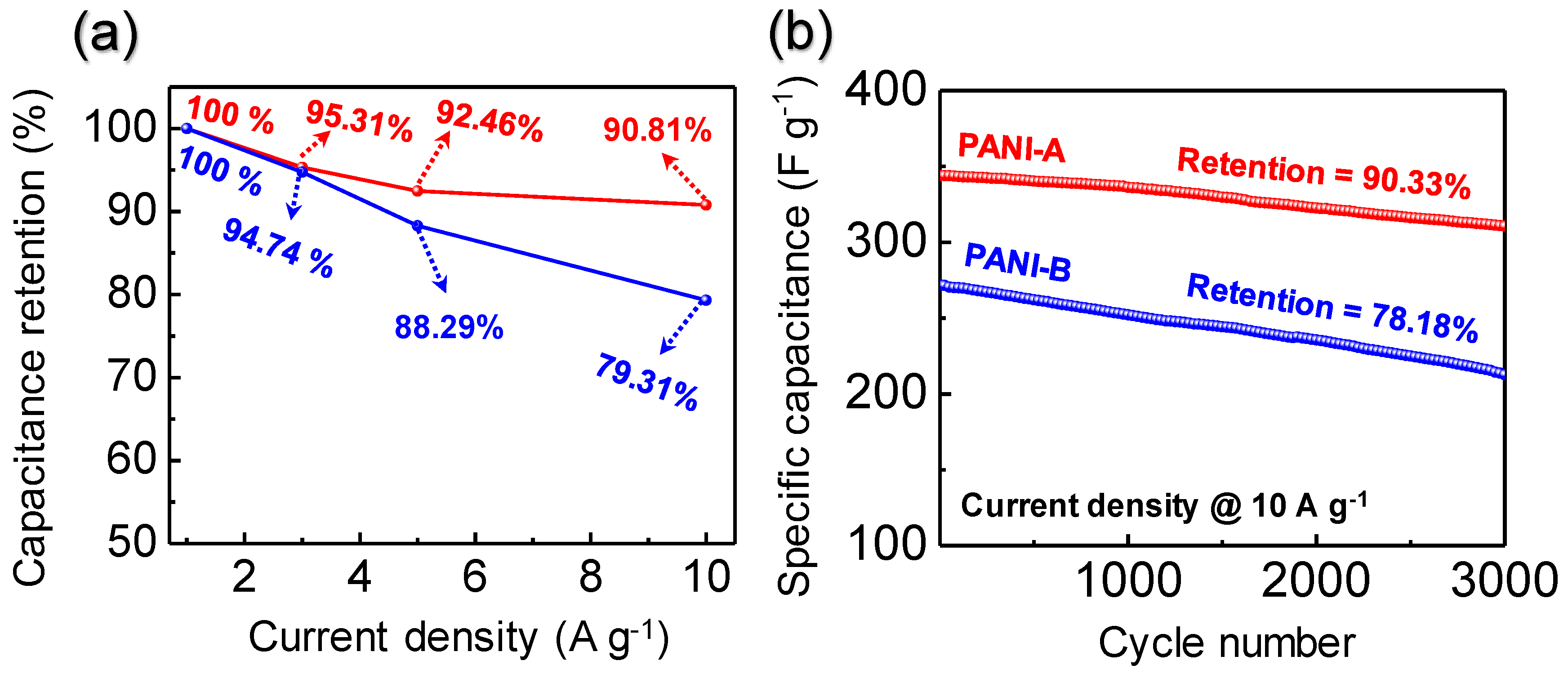 Nanoenergyadv 05 00011 g008
