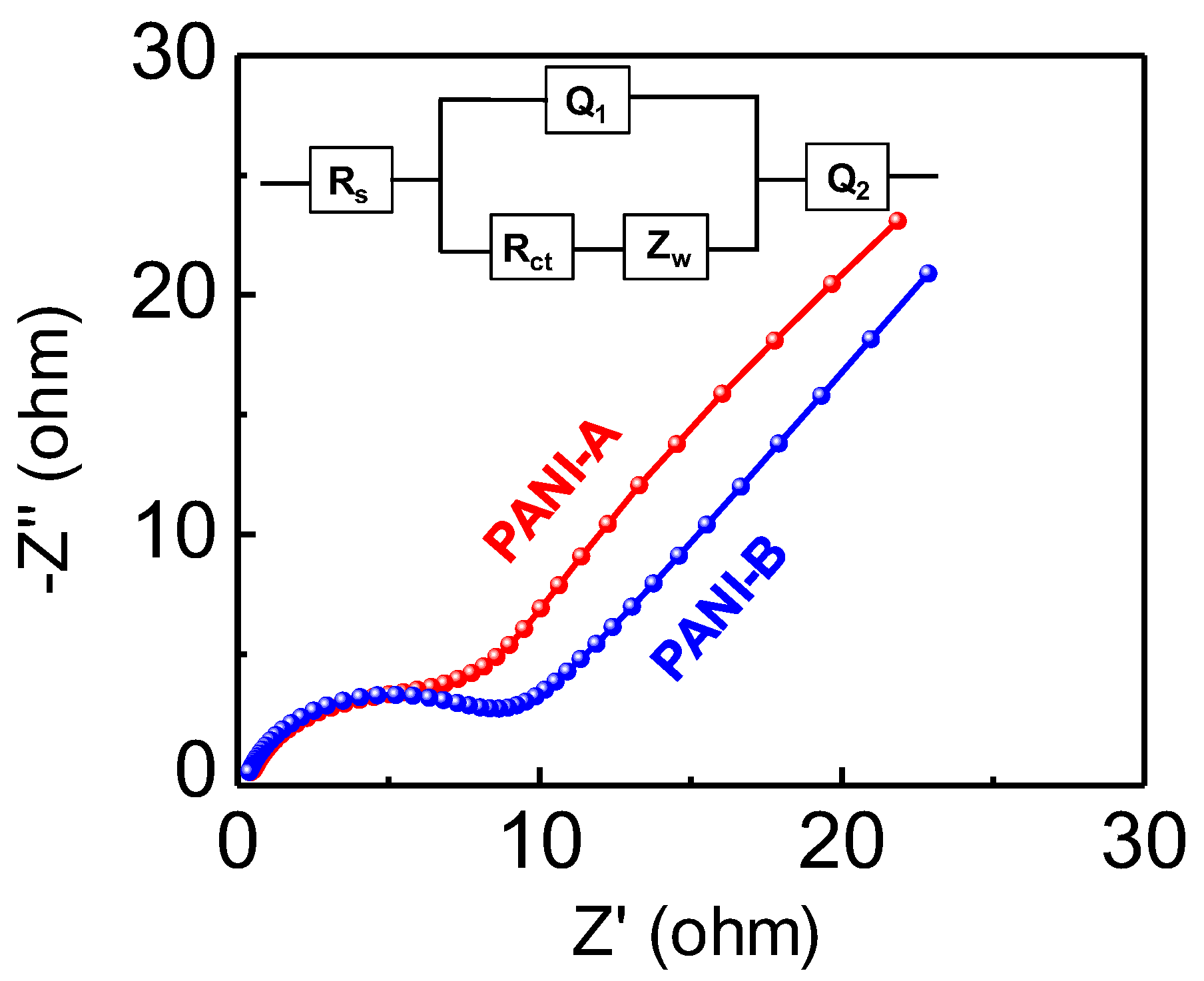 Nanoenergyadv 05 00011 g009