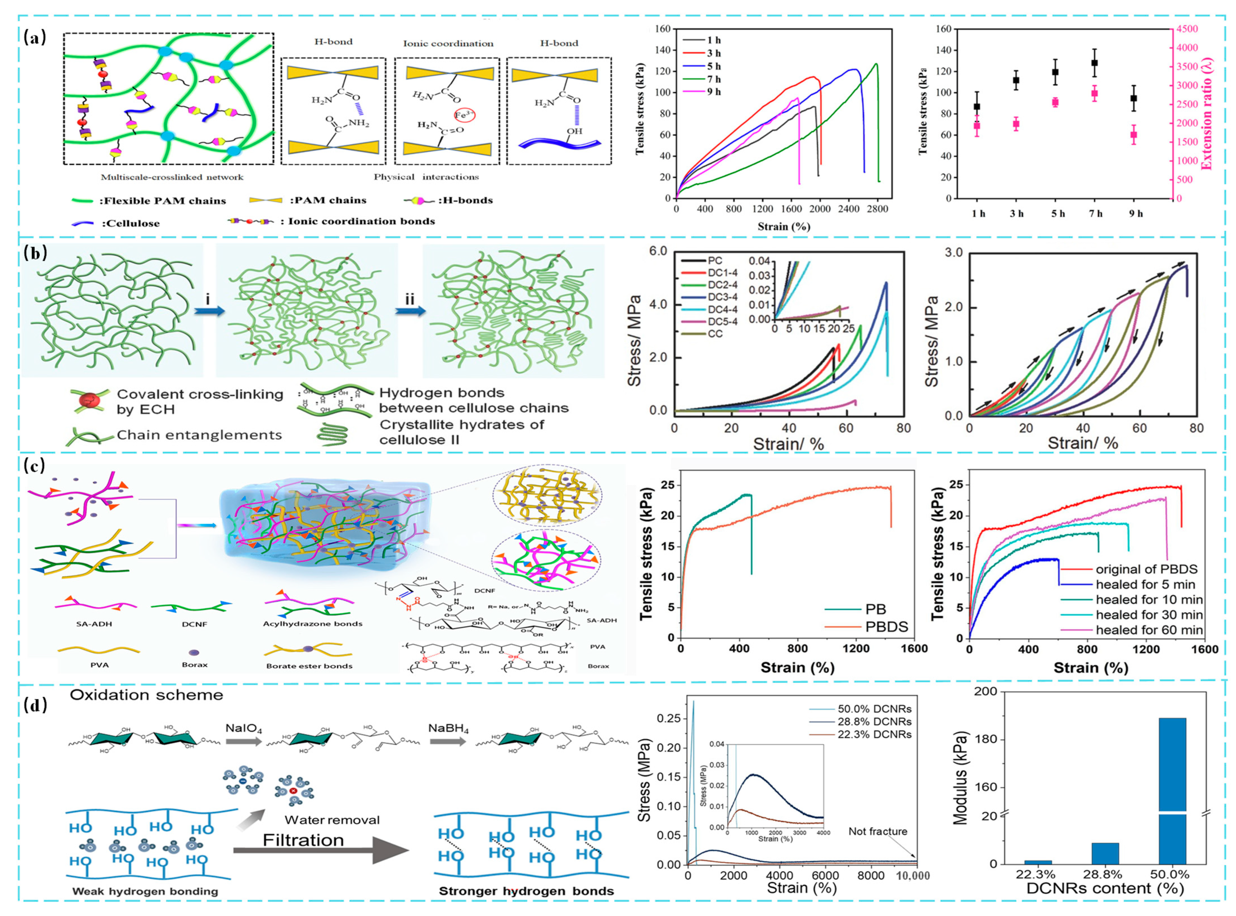 Nanoenergyadv 05 00012 g002