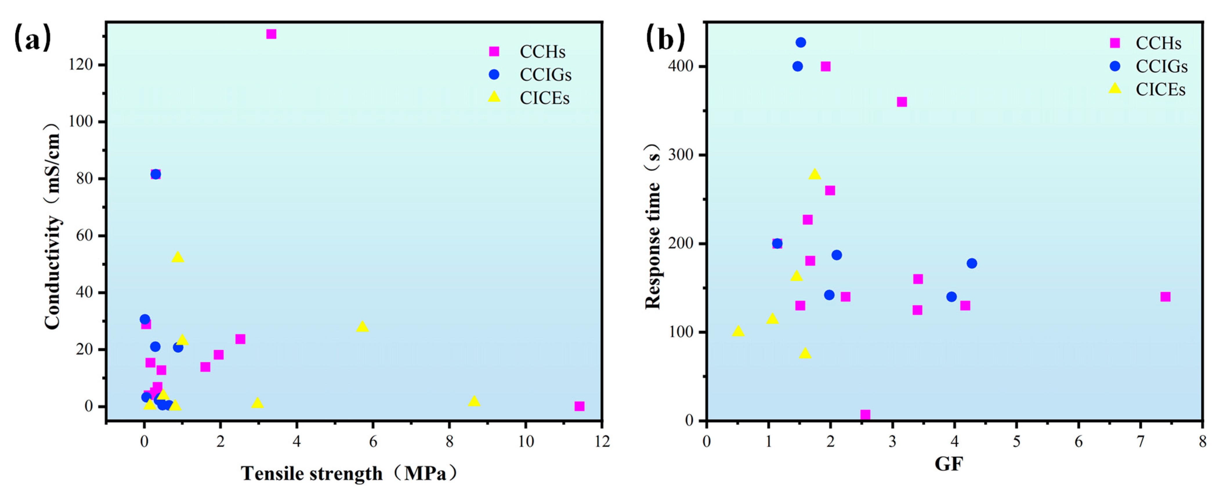 Nanoenergyadv 05 00012 g005