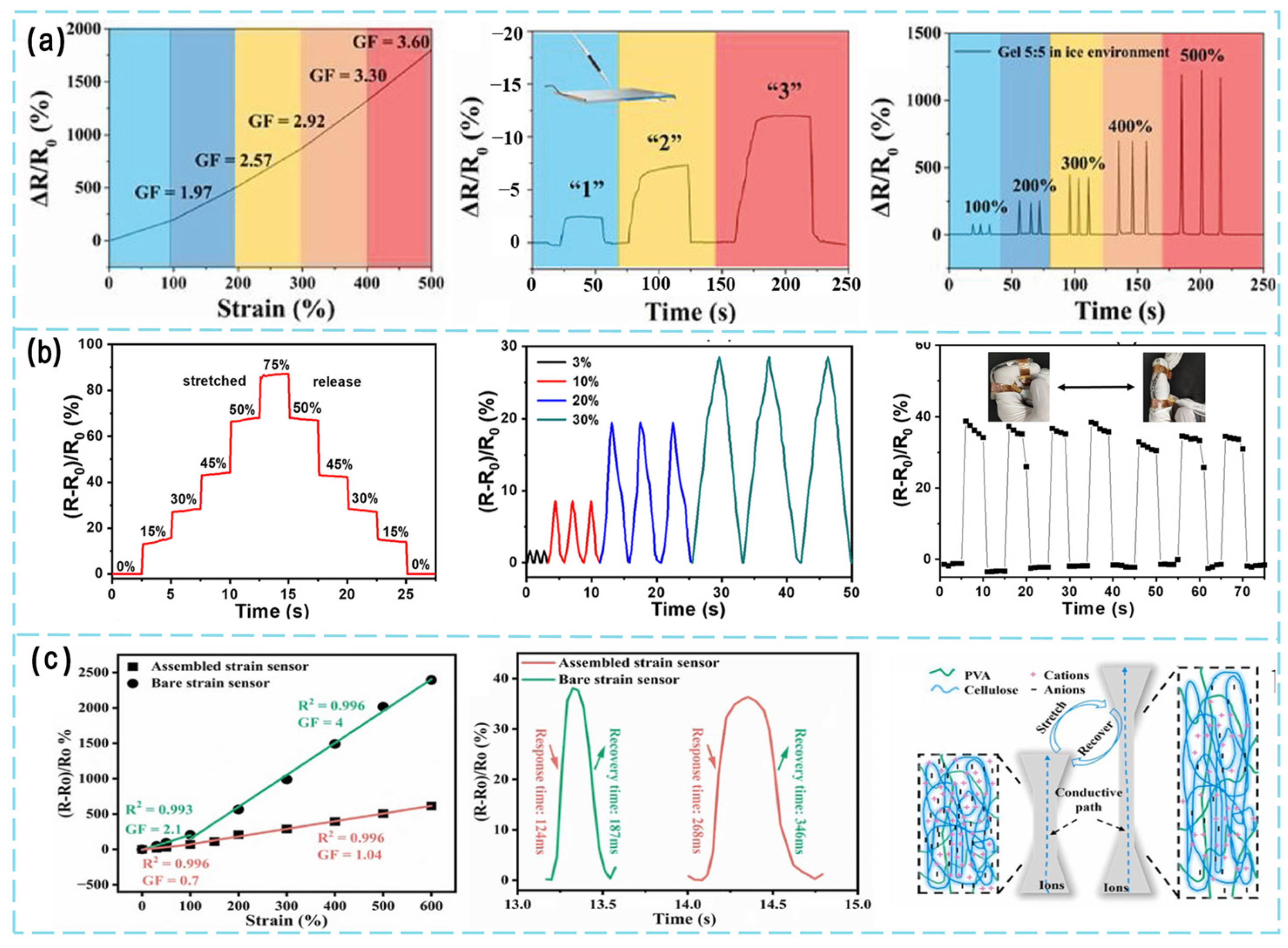Nanoenergyadv 05 00012 g007