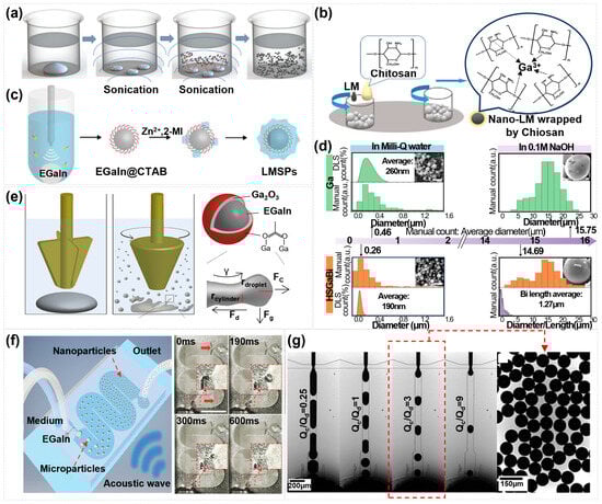 Nanoenergyadv 05 00016 g004