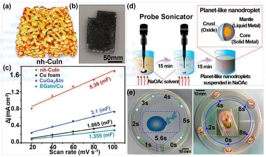Nanoenergyadv 05 00016 g008