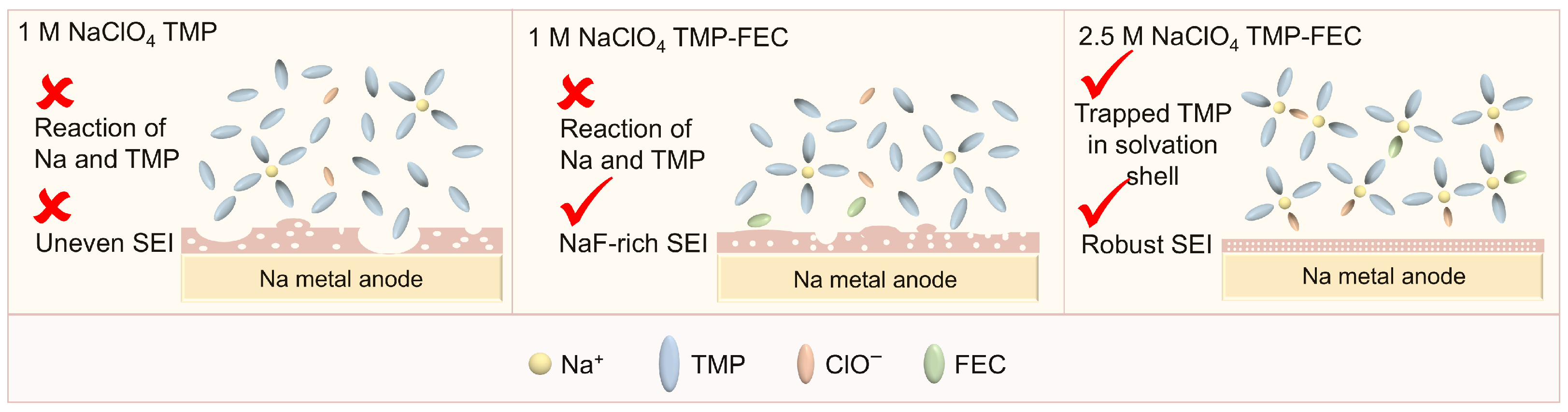 Nanoenergyadv 06 00014 g001 Nanoenergyadv 06 00014 g001
