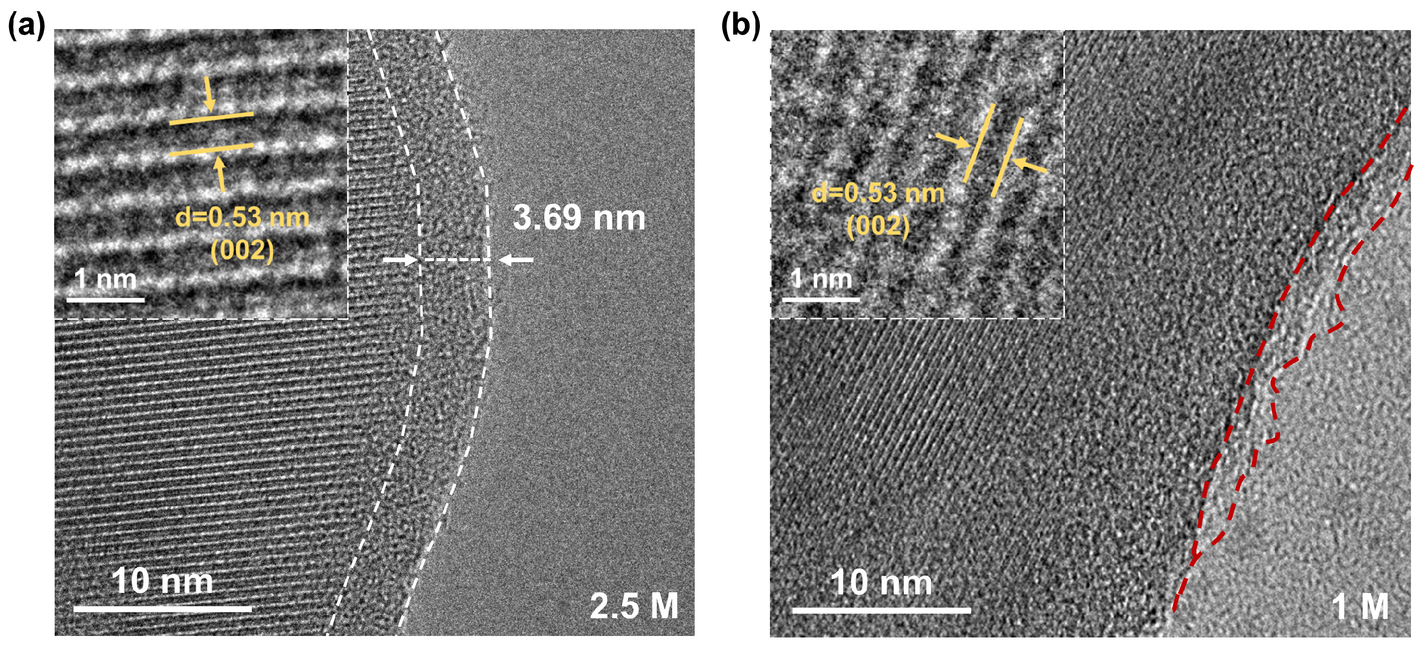 Nanoenergyadv 06 00014 g009 Nanoenergyadv 06 00014 g009