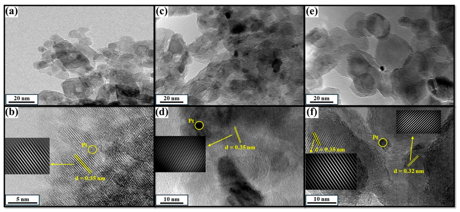 Nanoenergyadv 06 00018 g003 Nanoenergyadv 06 00018 g003