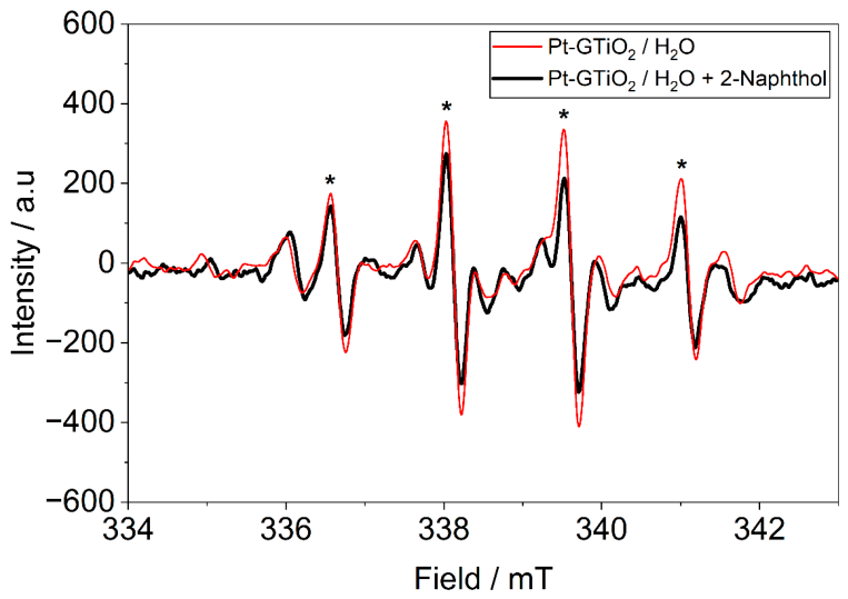 Nanoenergyadv 06 00018 g014 Nanoenergyadv 06 00018 g014