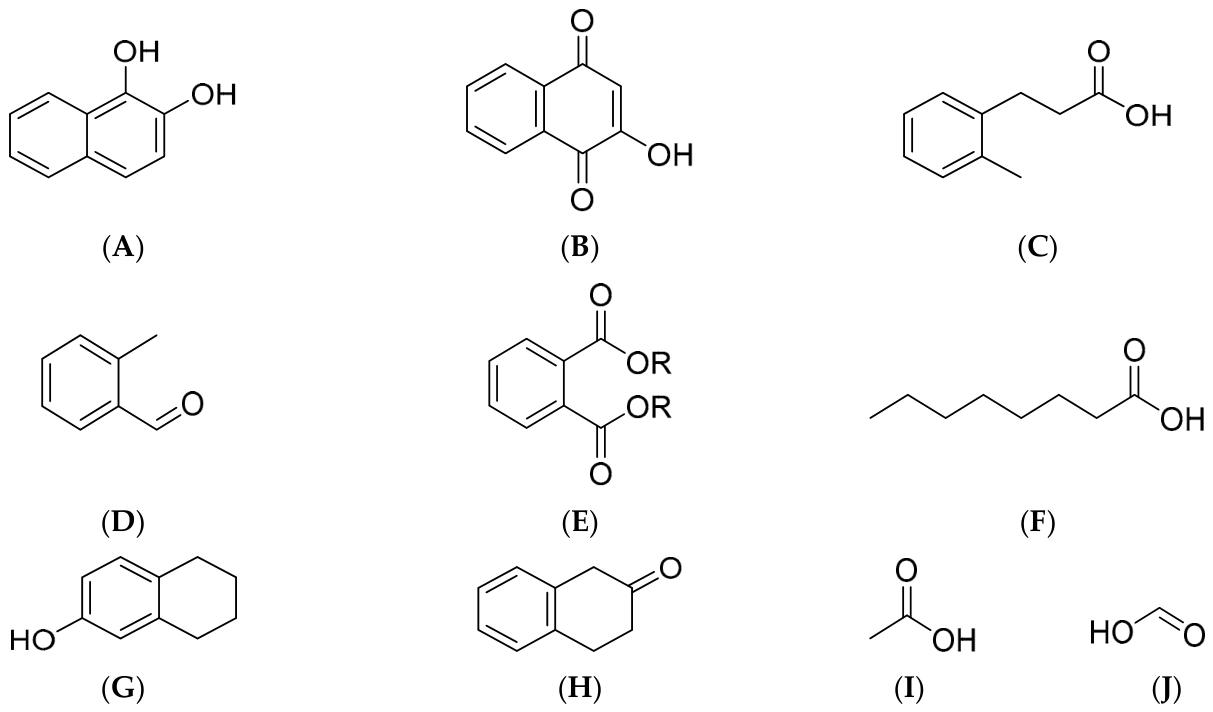 Nanoenergyadv 06 00018 sch001 Nanoenergyadv 06 00018 sch001
