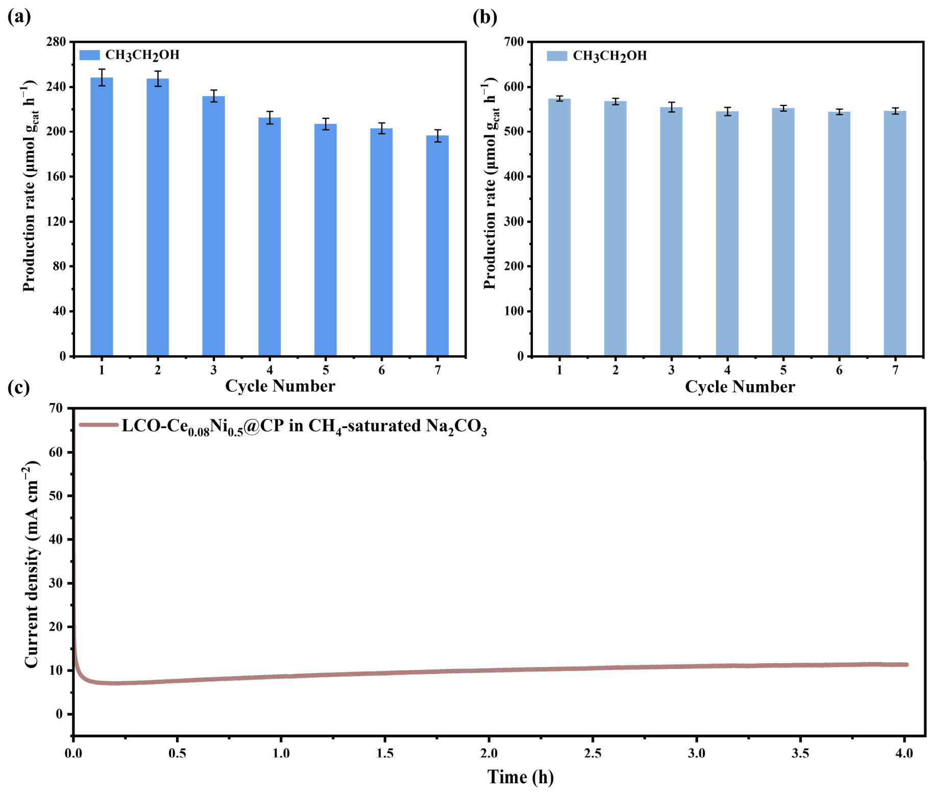 Nanoenergyadv 06 00020 g004 Nanoenergyadv 06 00020 g004
