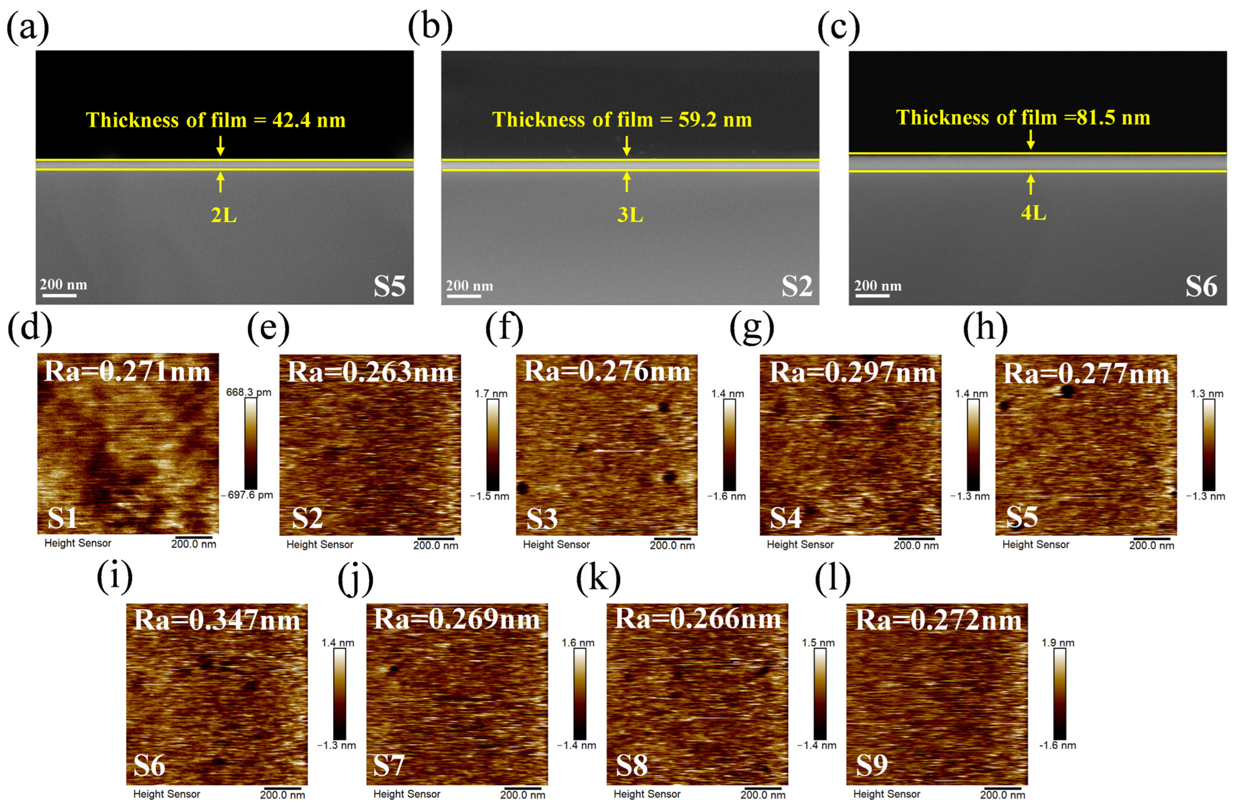 Nanoenergyadv 06 00021 g004 Nanoenergyadv 06 00021 g004