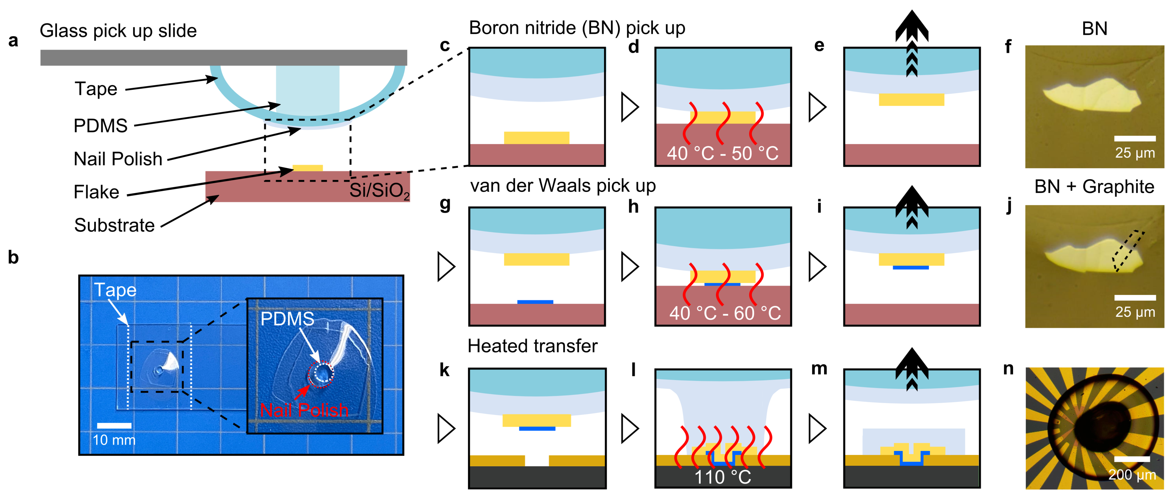 Nanomanufacturing 01 00005 g001