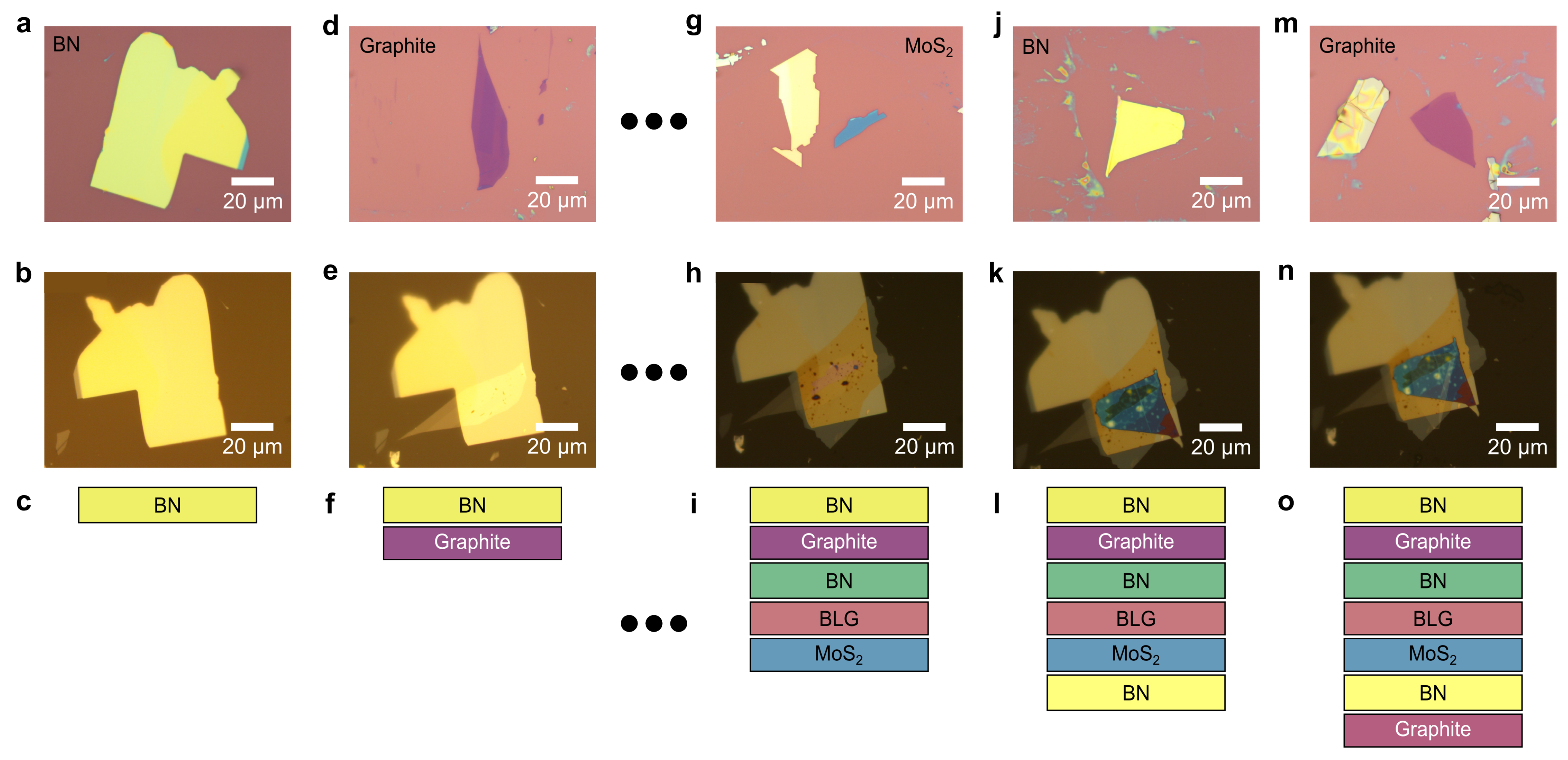 Nanomanufacturing 01 00005 g002