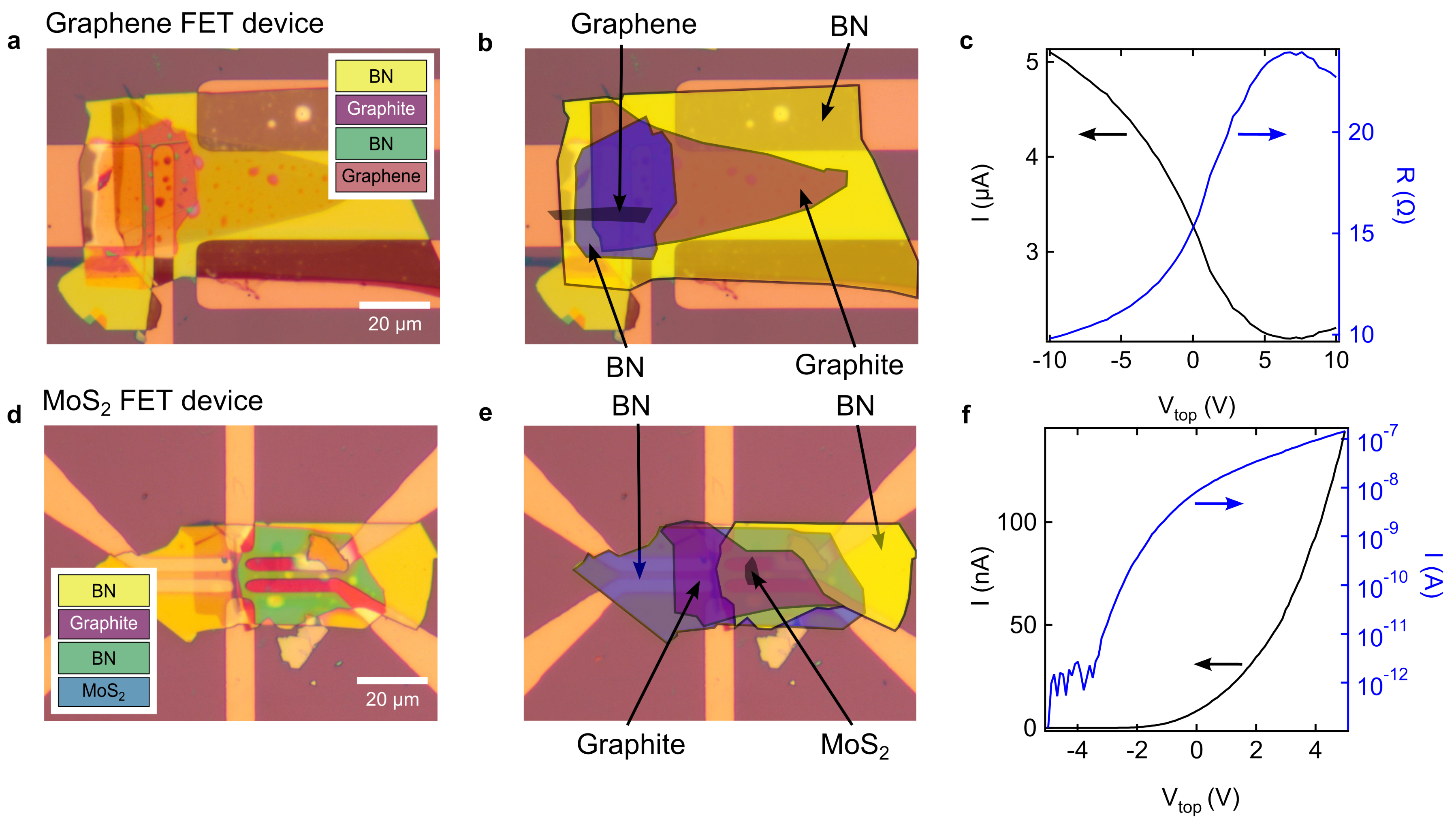 Nanomanufacturing 01 00005 g003