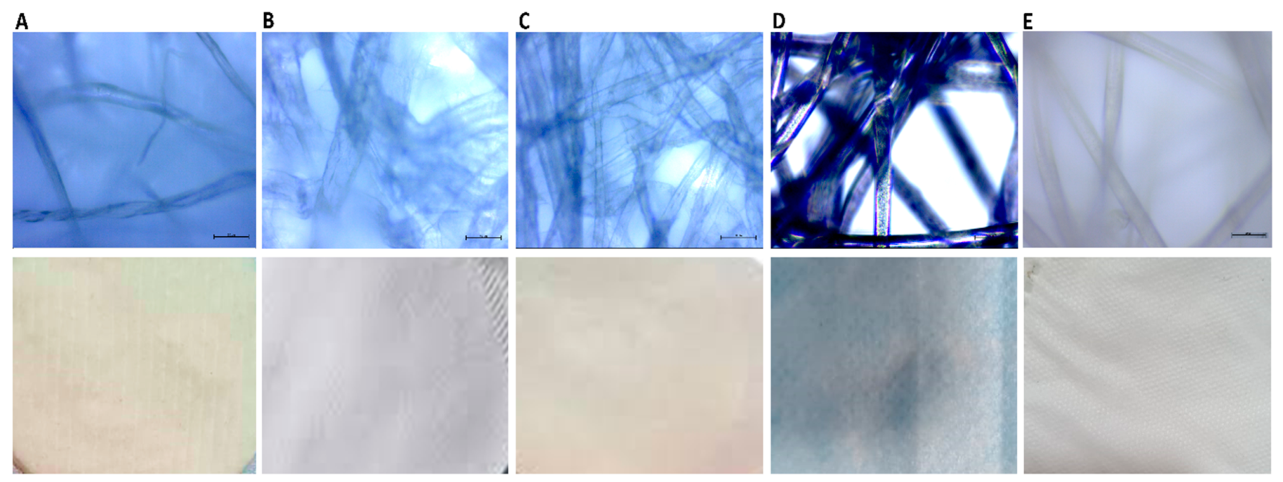 Nanomanufacturing 01 00006 g005 Nanomanufacturing 01 00006 g005