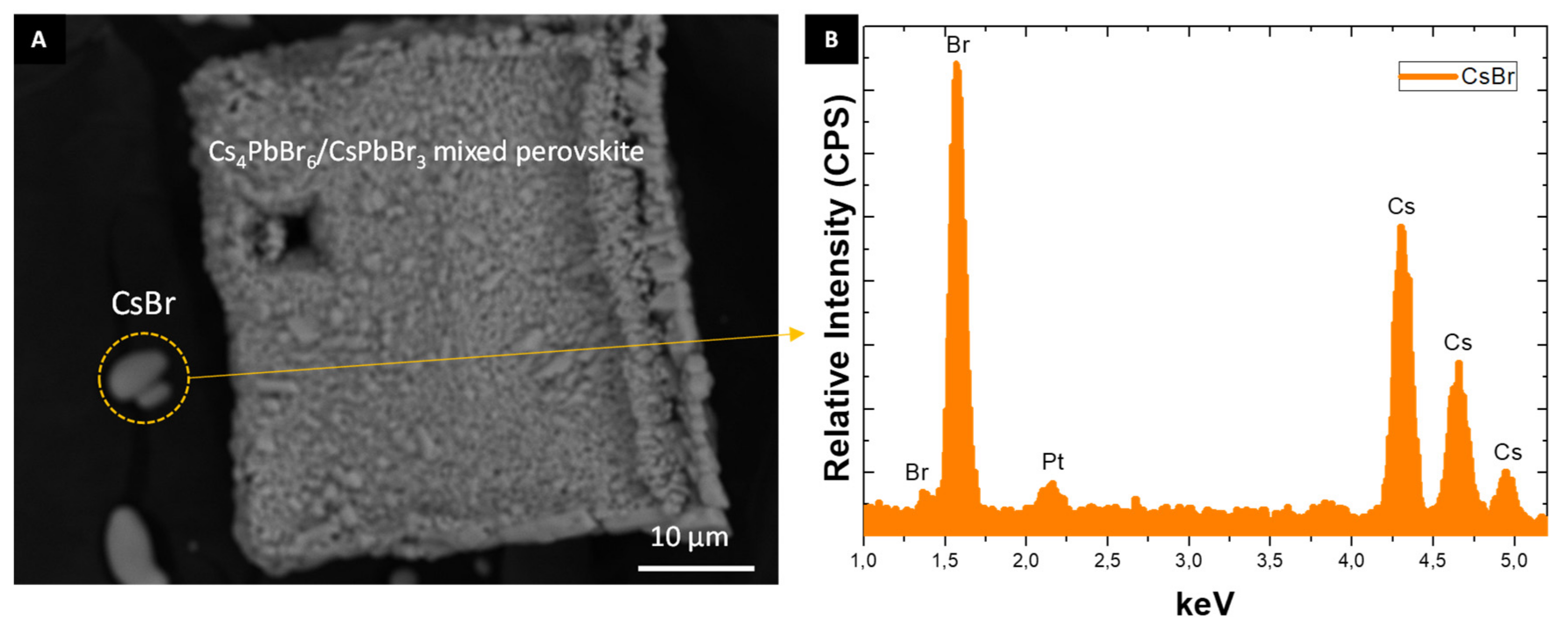 Nanomanufacturing 01 00007 g004 Nanomanufacturing 01 00007 g004