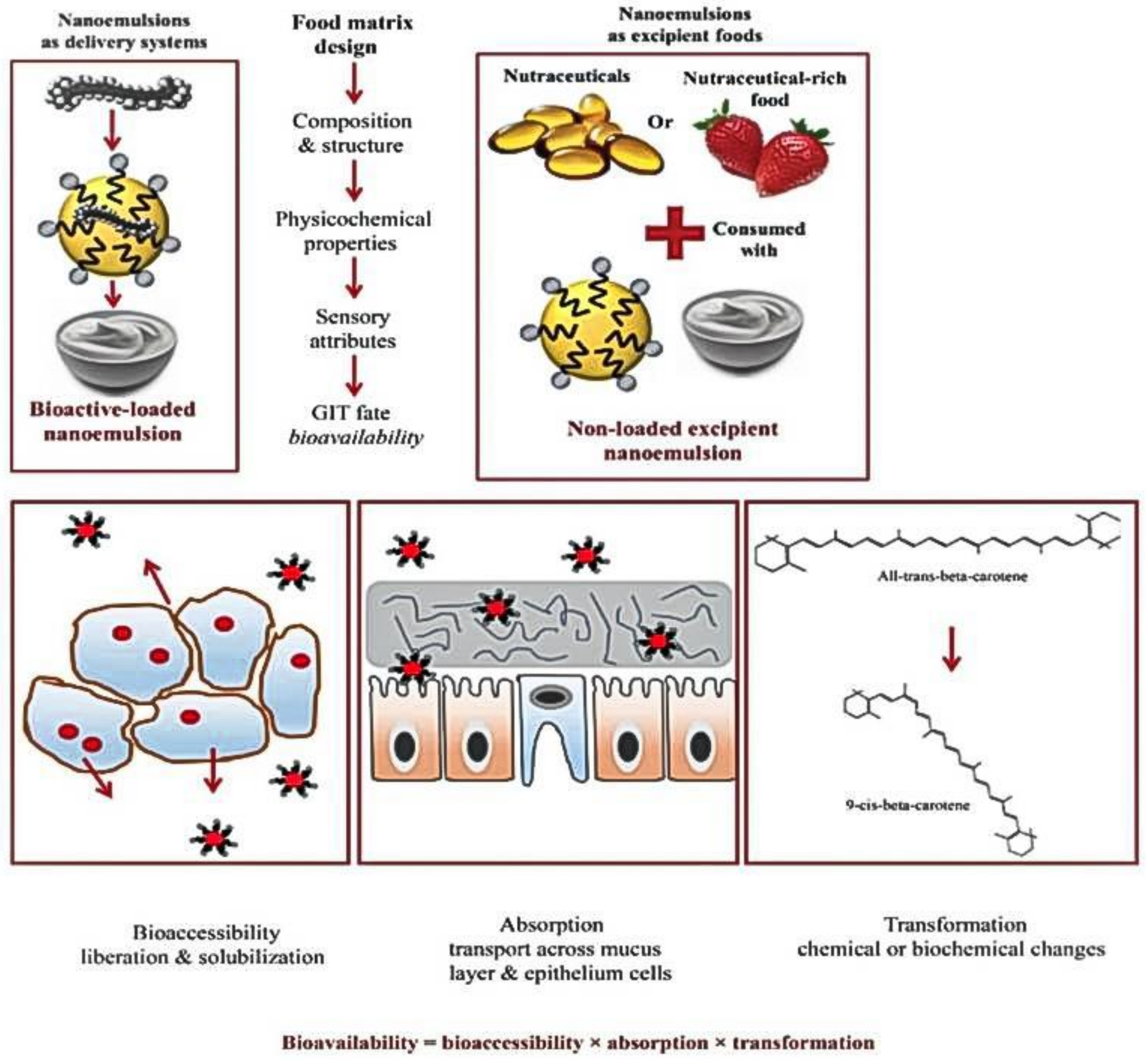Nanomanufacturing 01 00008 g005