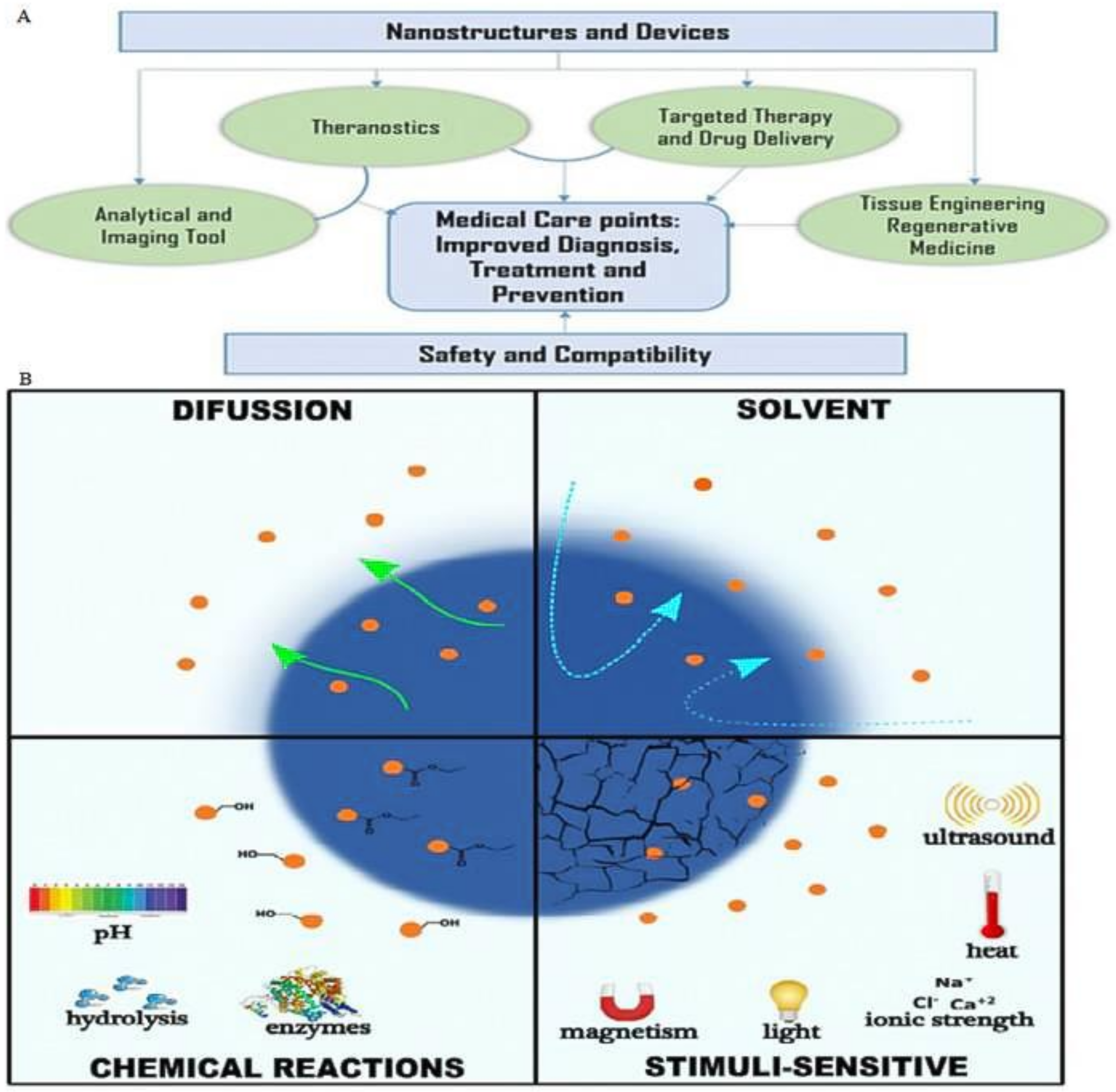 Nanomanufacturing 01 00008 g006