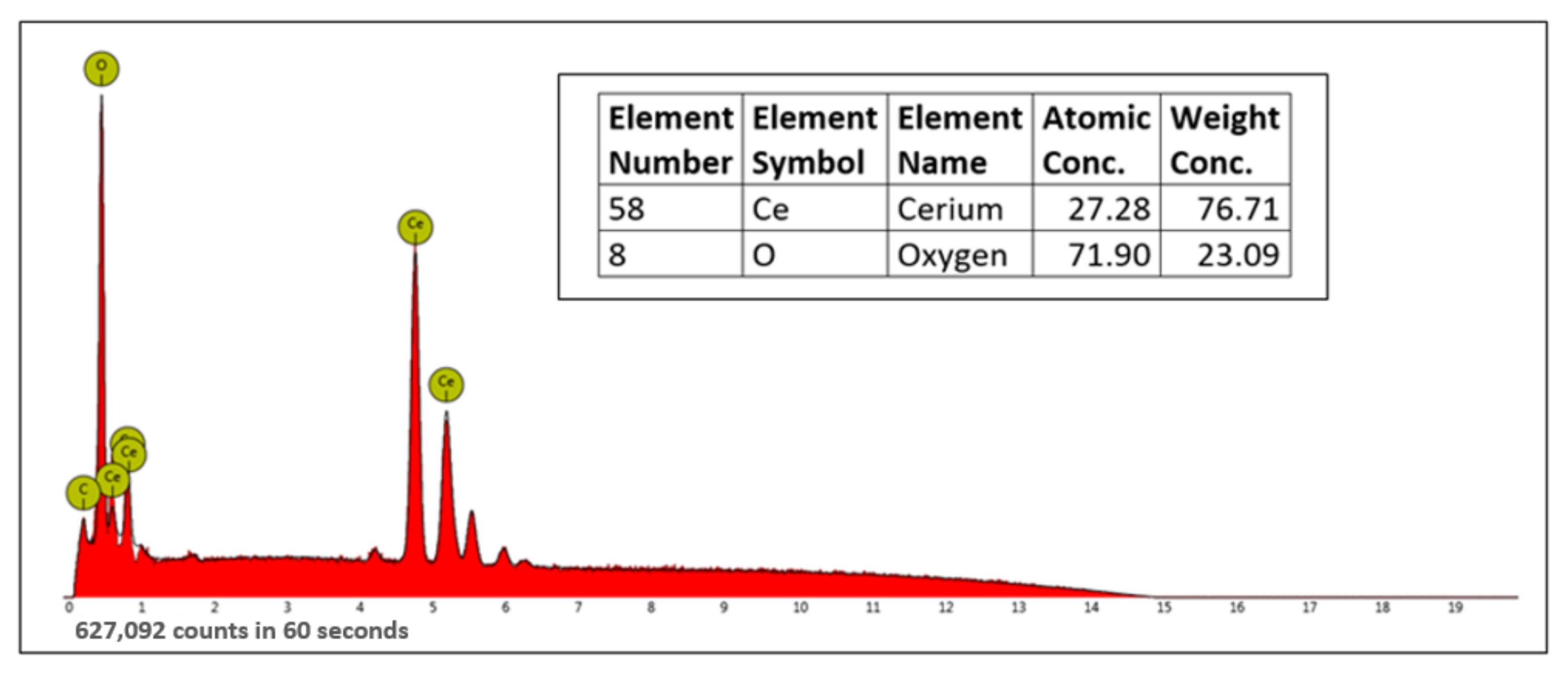 Nanomanufacturing 01 00013 g003