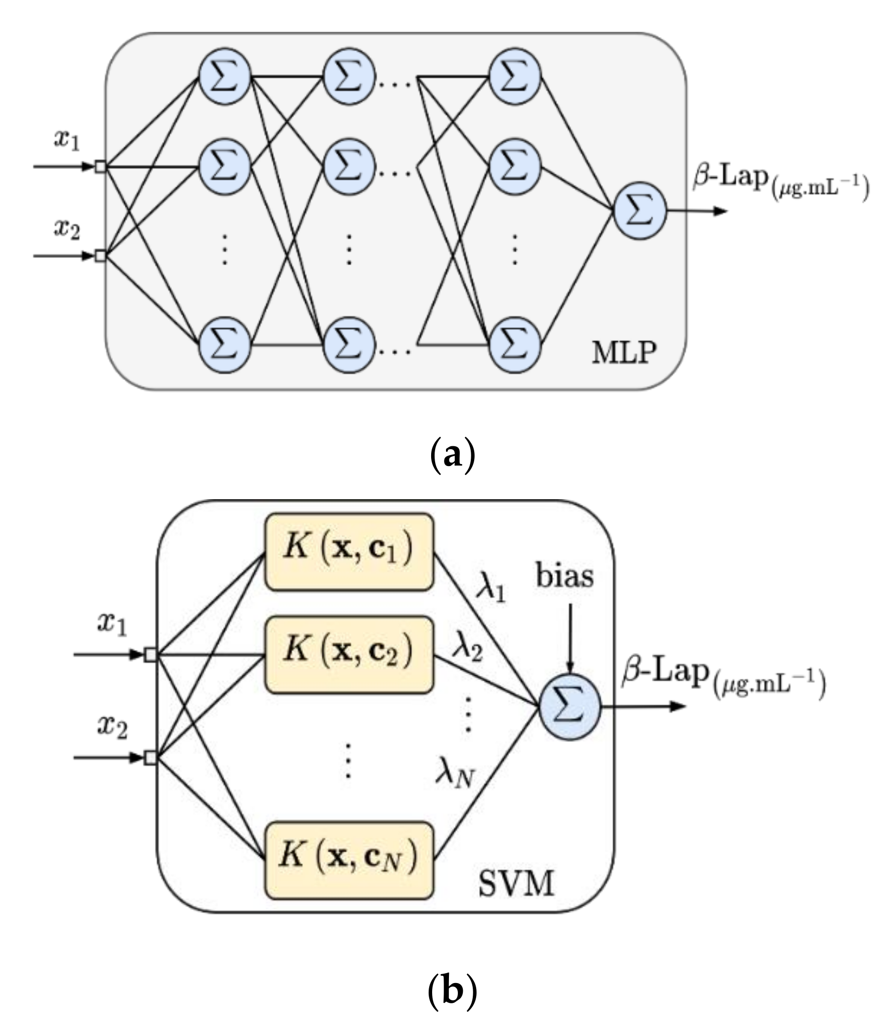 Nanomanufacturing 02 00007 g002