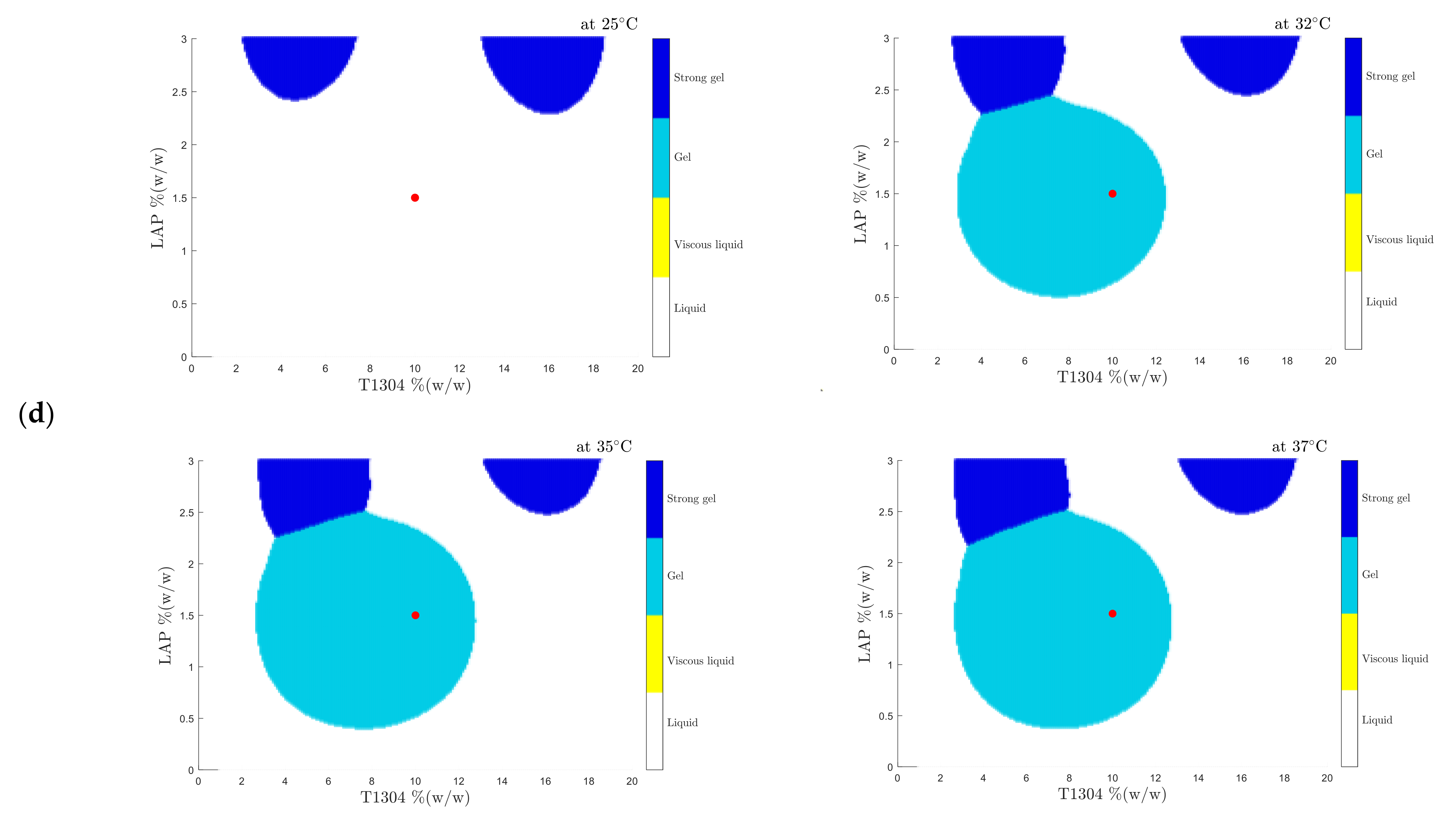 Nanomanufacturing 02 00007 g006c