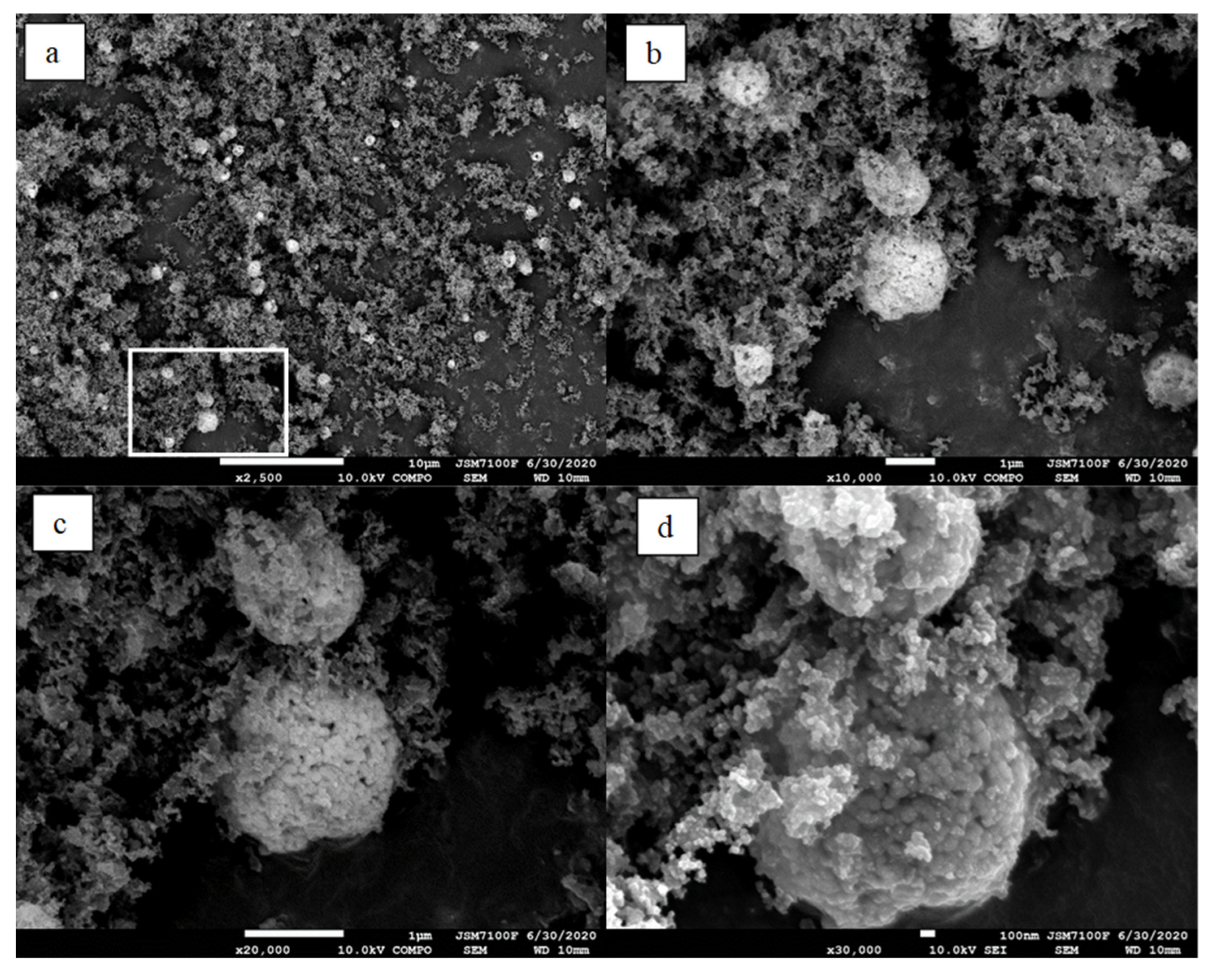 Nanomanufacturing 02 00009 g002