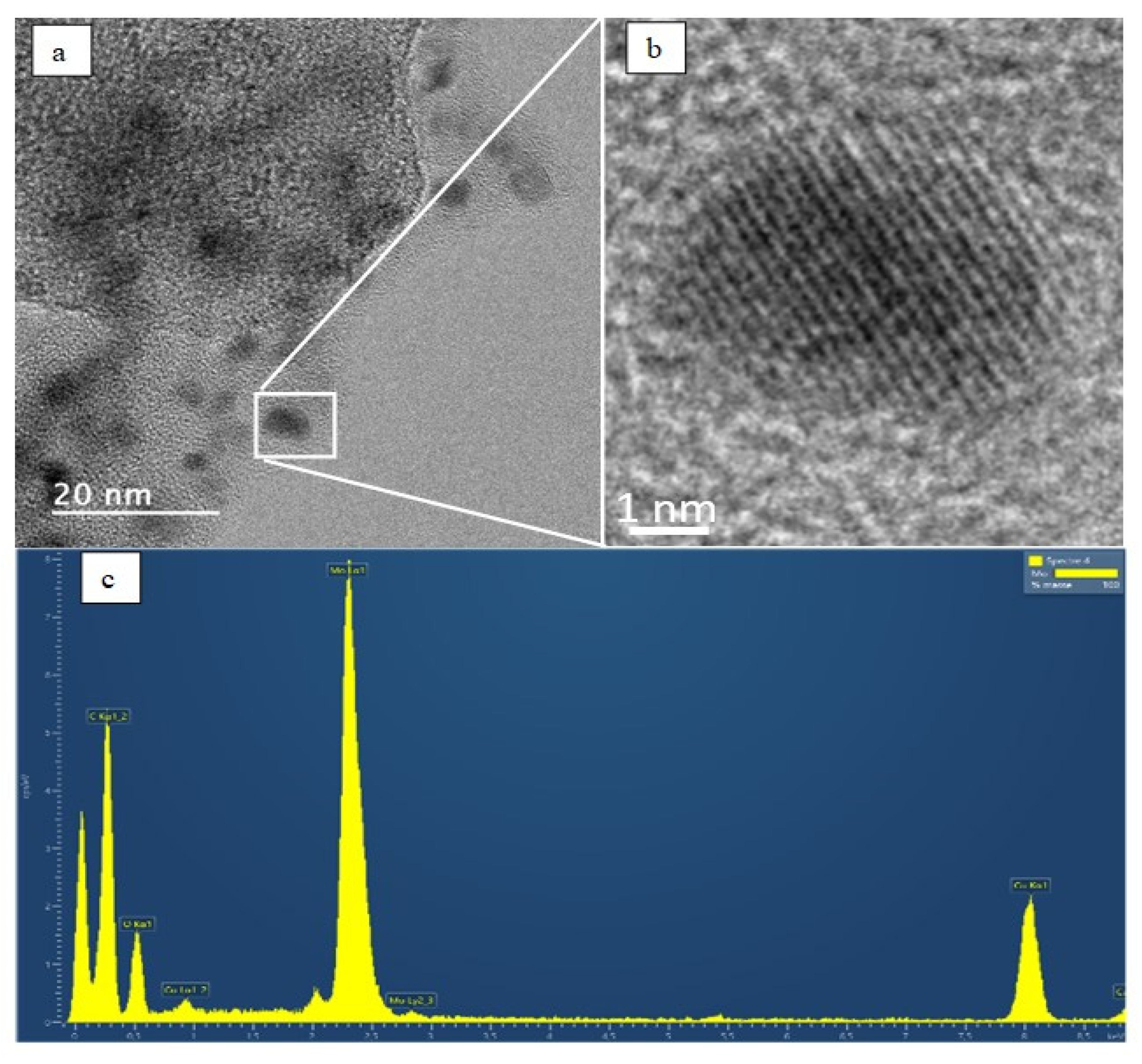 Nanomanufacturing 02 00009 g006