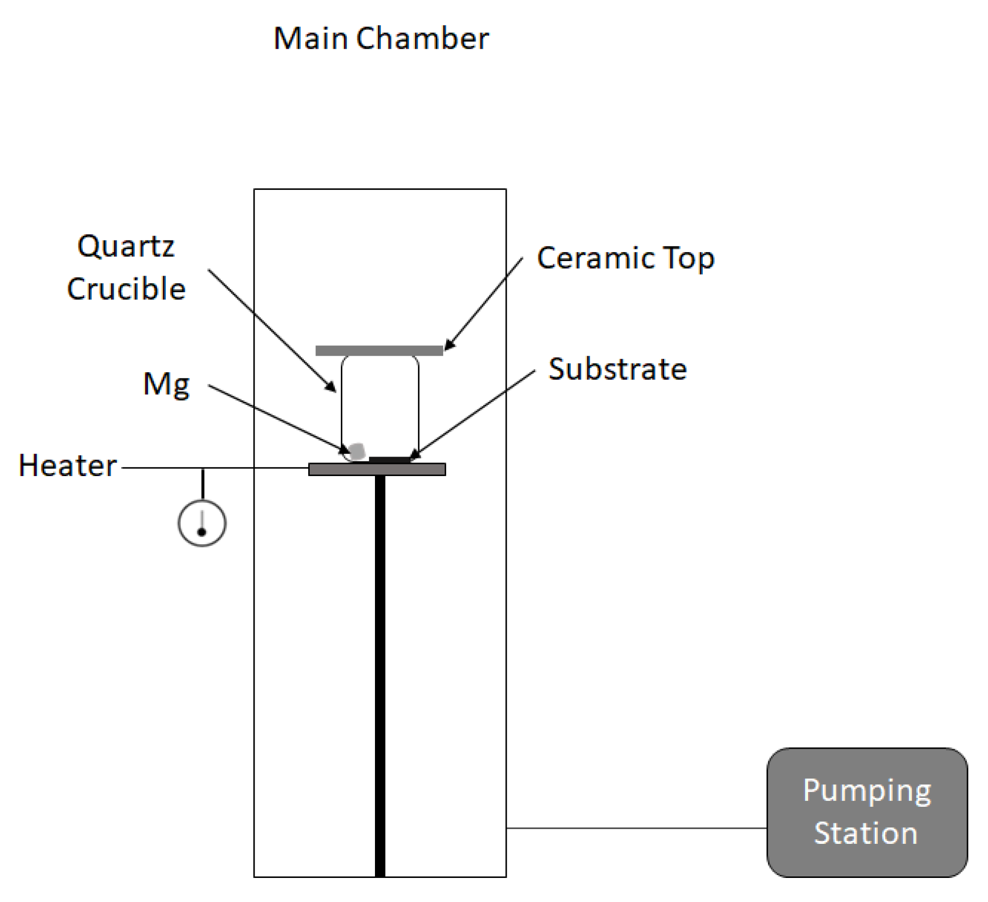 Nanomanufacturing 02 00013 g001