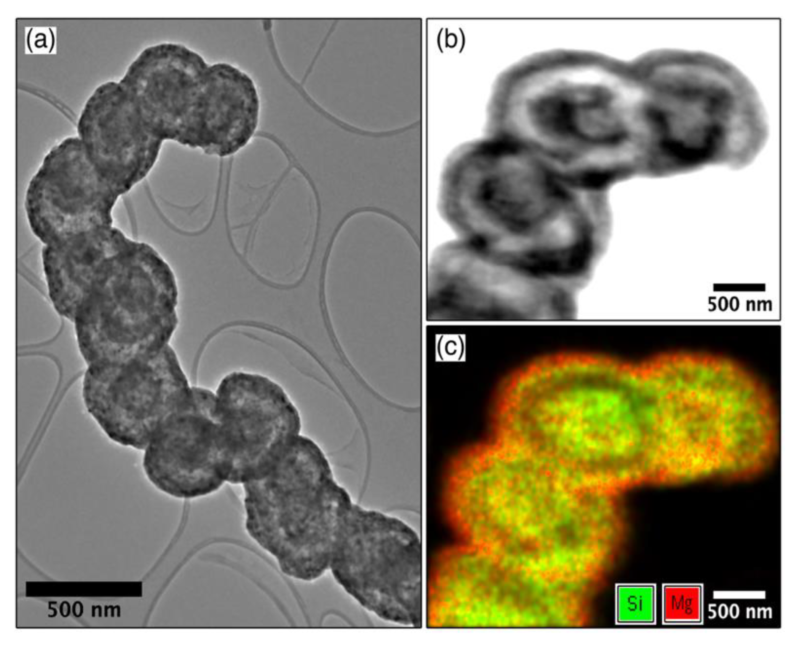 Nanomanufacturing 02 00013 g005