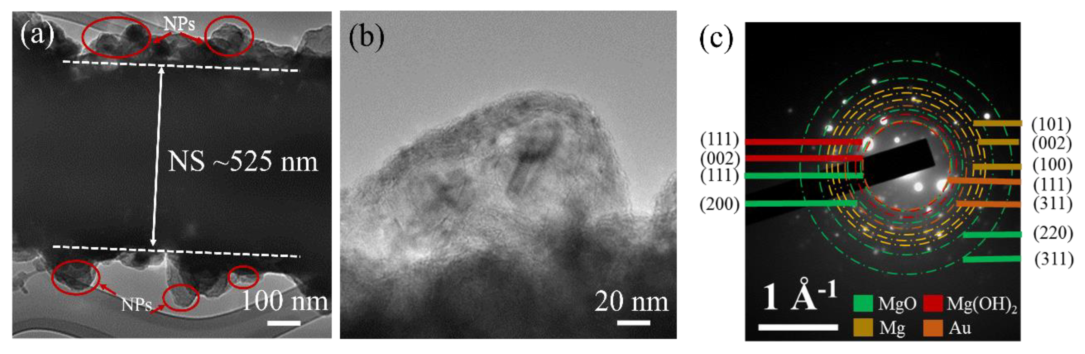 Nanomanufacturing 02 00013 g006