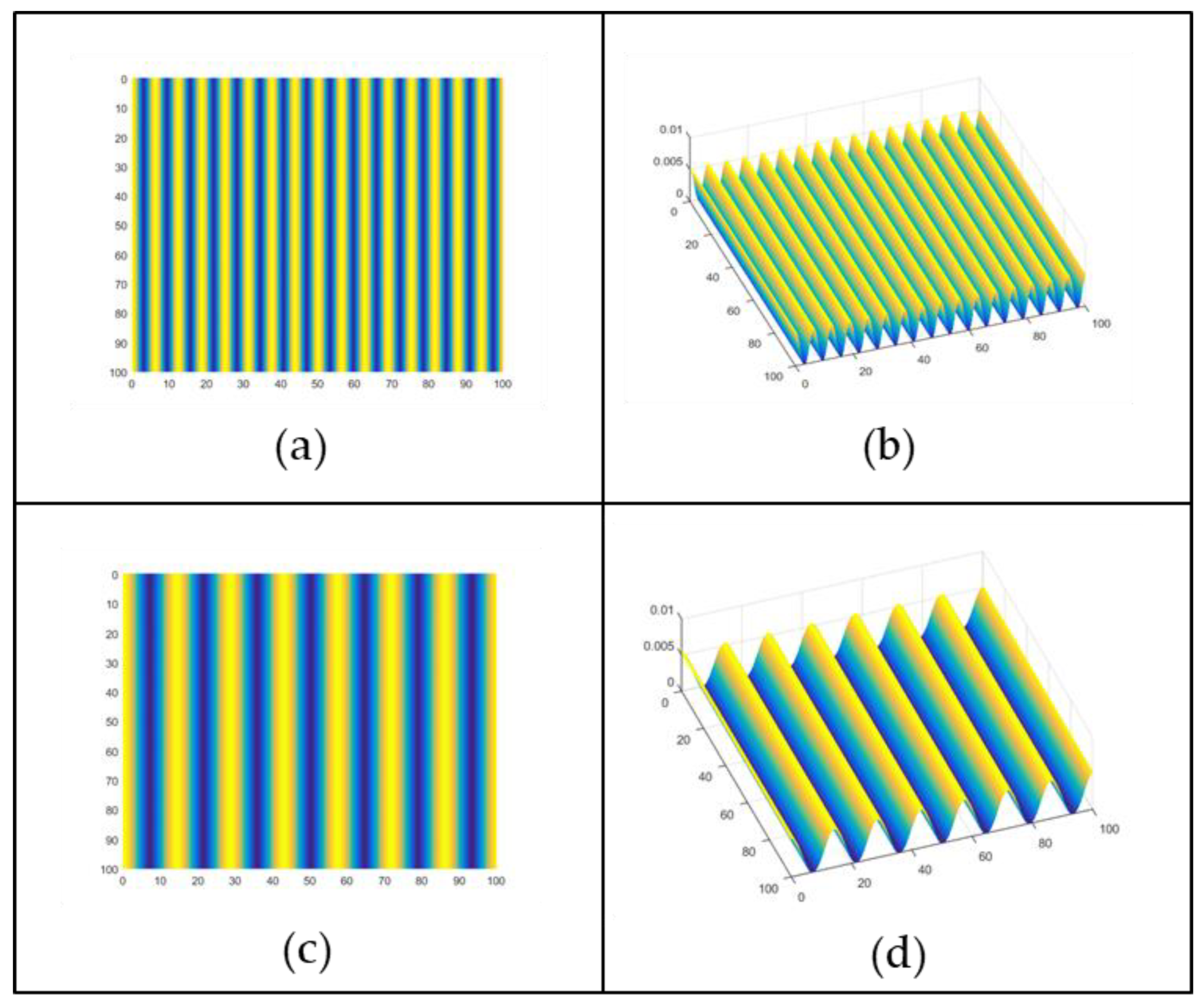 Nanomanufacturing 02 00015 g001