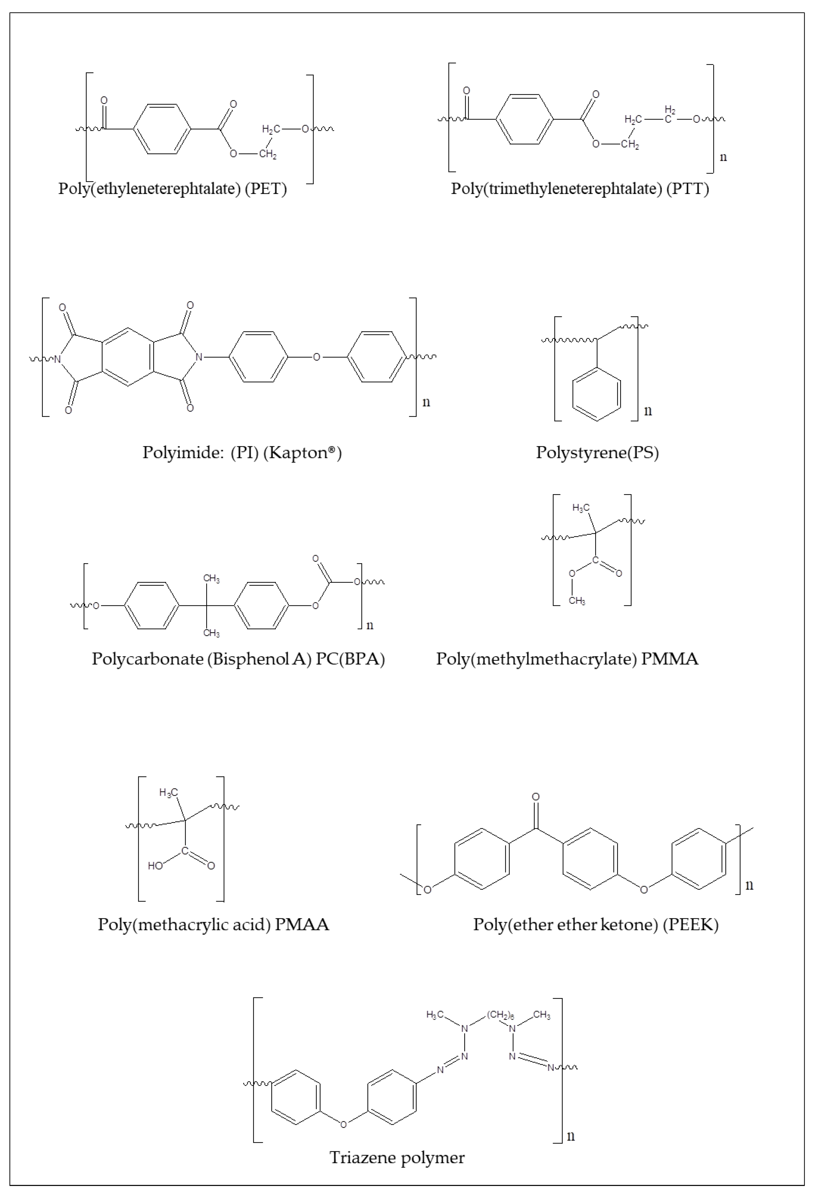 Nanomanufacturing 02 00015 sch002