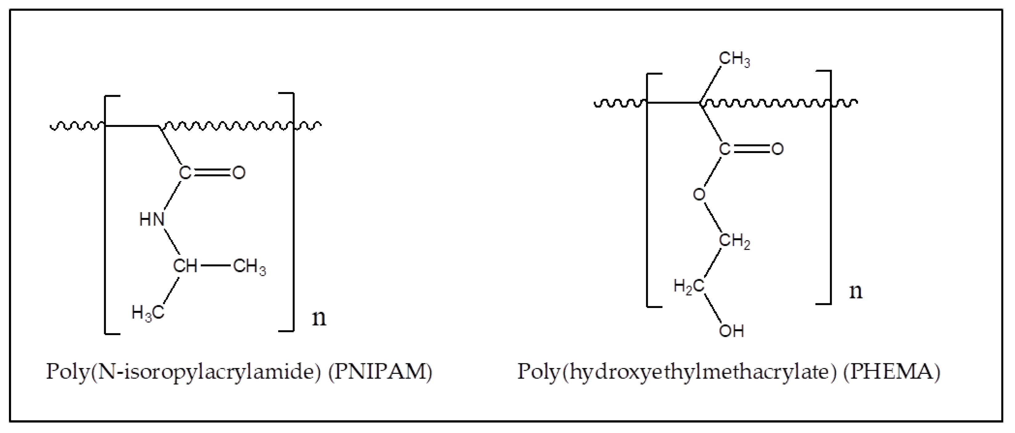 Nanomanufacturing 02 00015 sch004