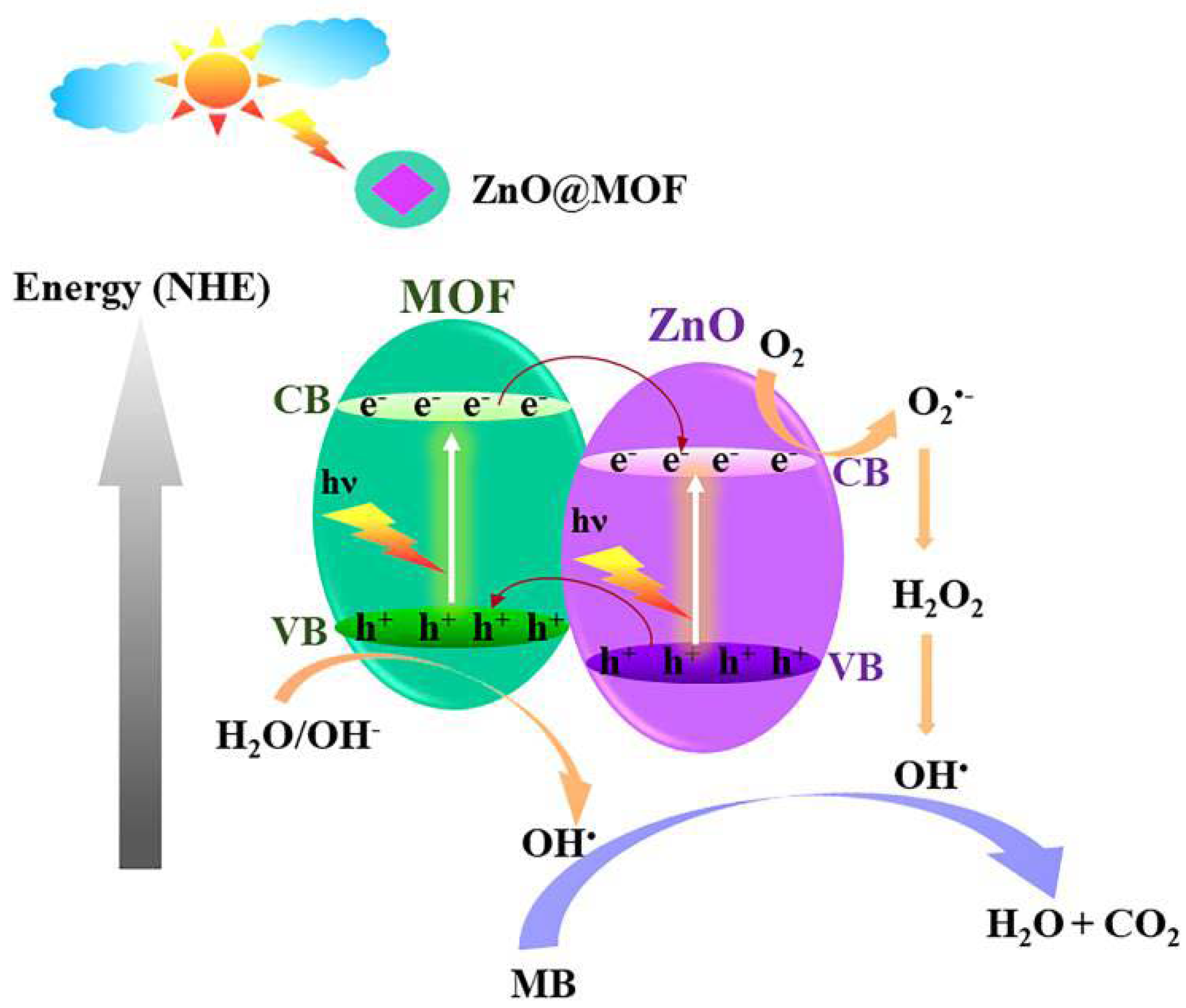 Nanomanufacturing 02 00016 g002
