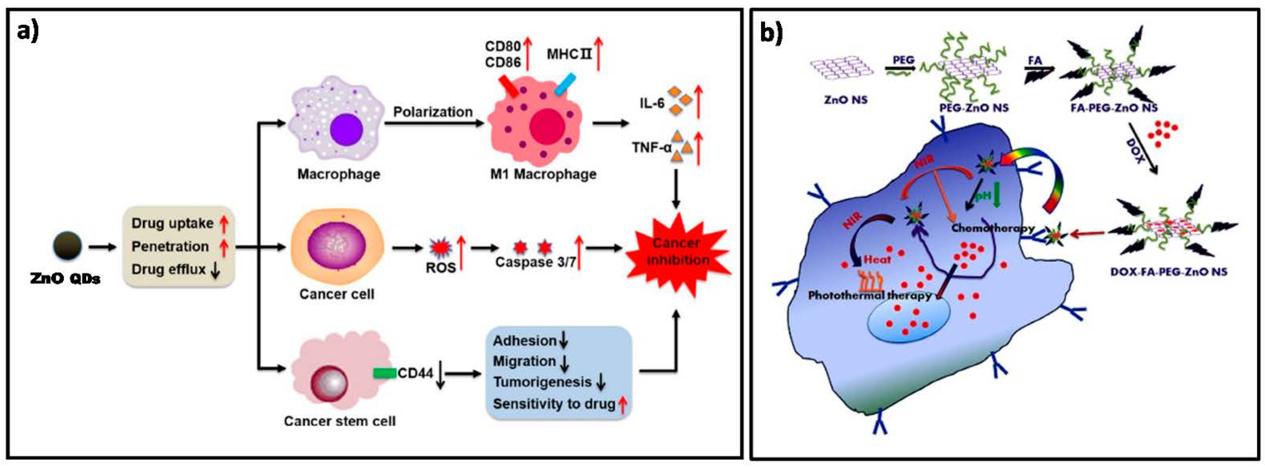 Nanomanufacturing 02 00016 g003