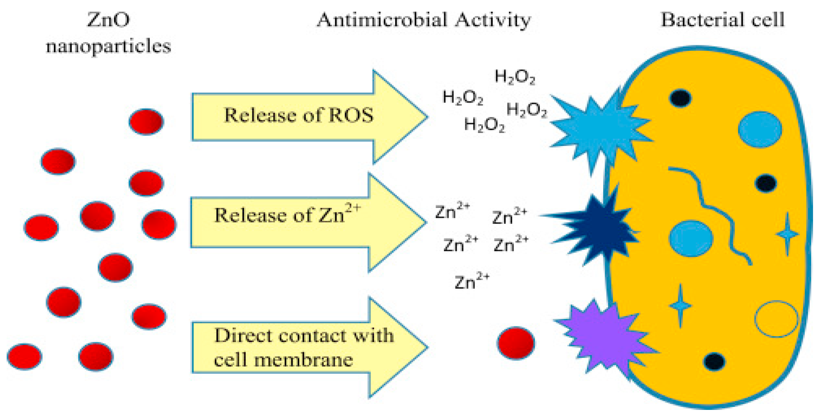 Nanomanufacturing 02 00016 g004