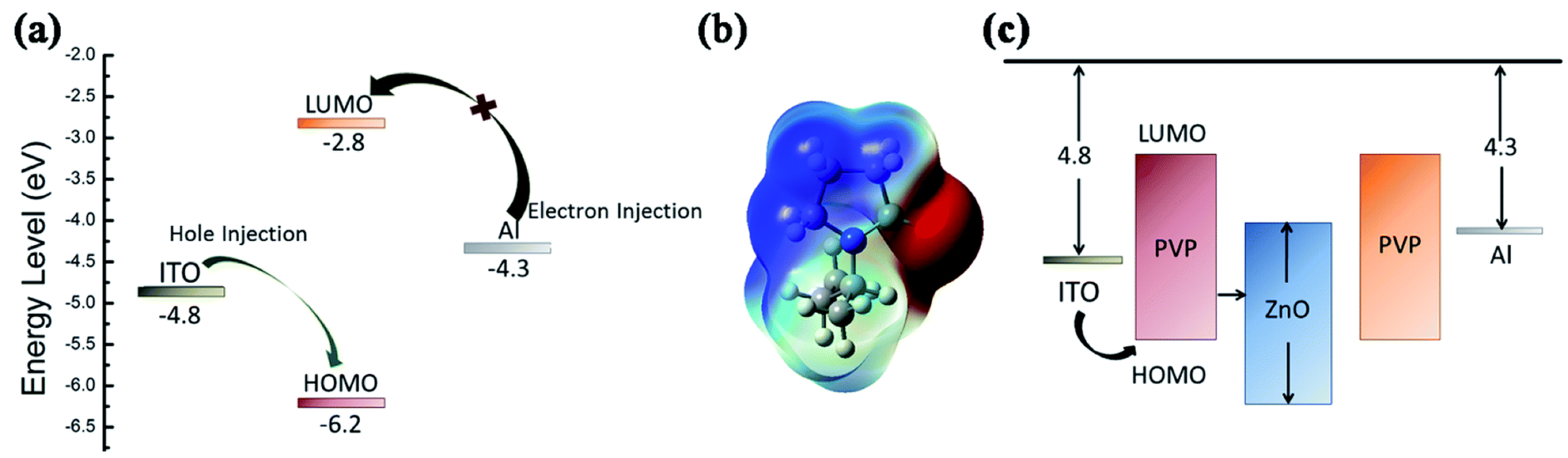 Nanomanufacturing 02 00016 g005a