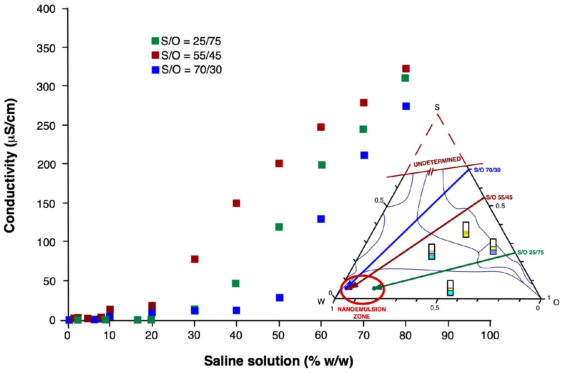 Nanomanufacturing 03 00002 g002