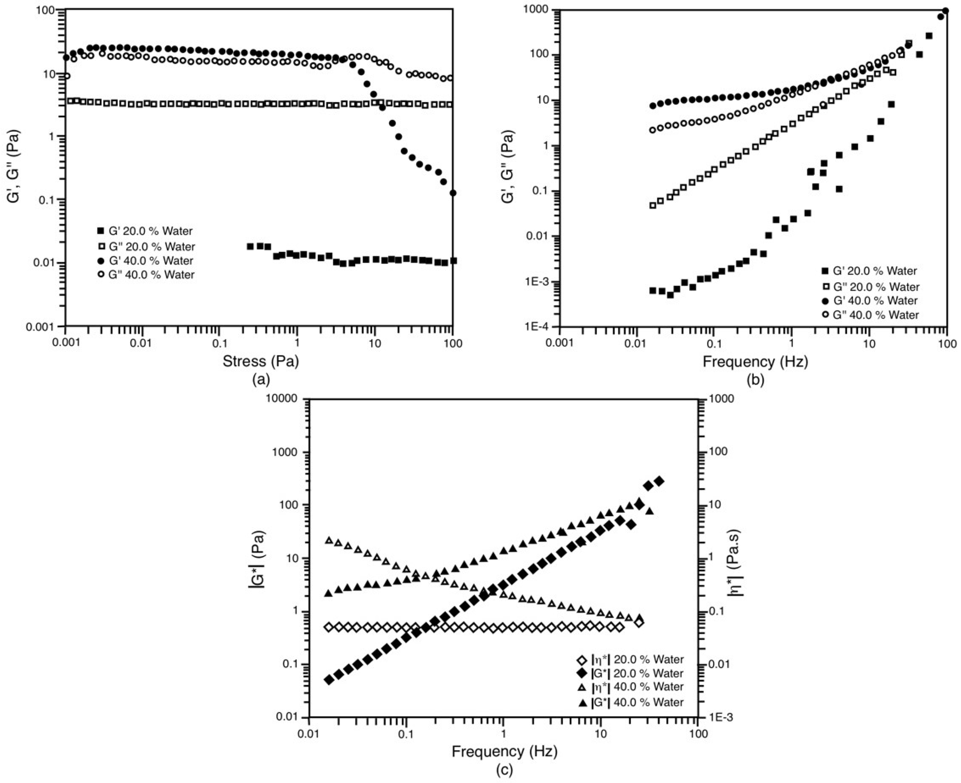 Nanomanufacturing 03 00002 g008