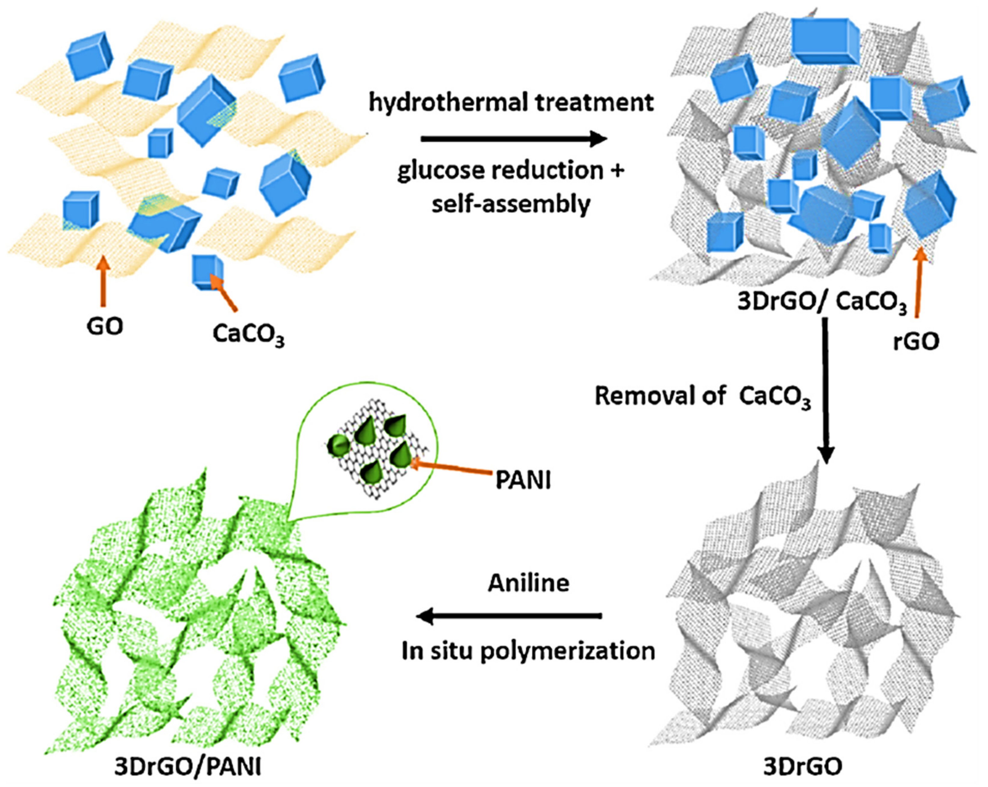 Nanomanufacturing 03 00004 g003