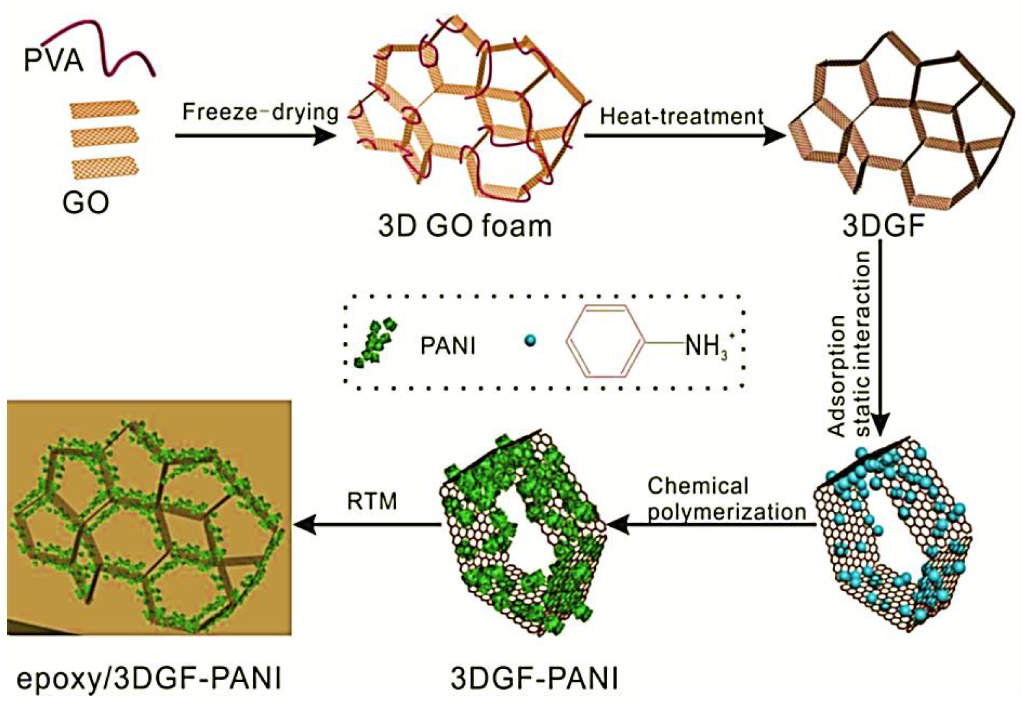 Nanomanufacturing 03 00004 g004