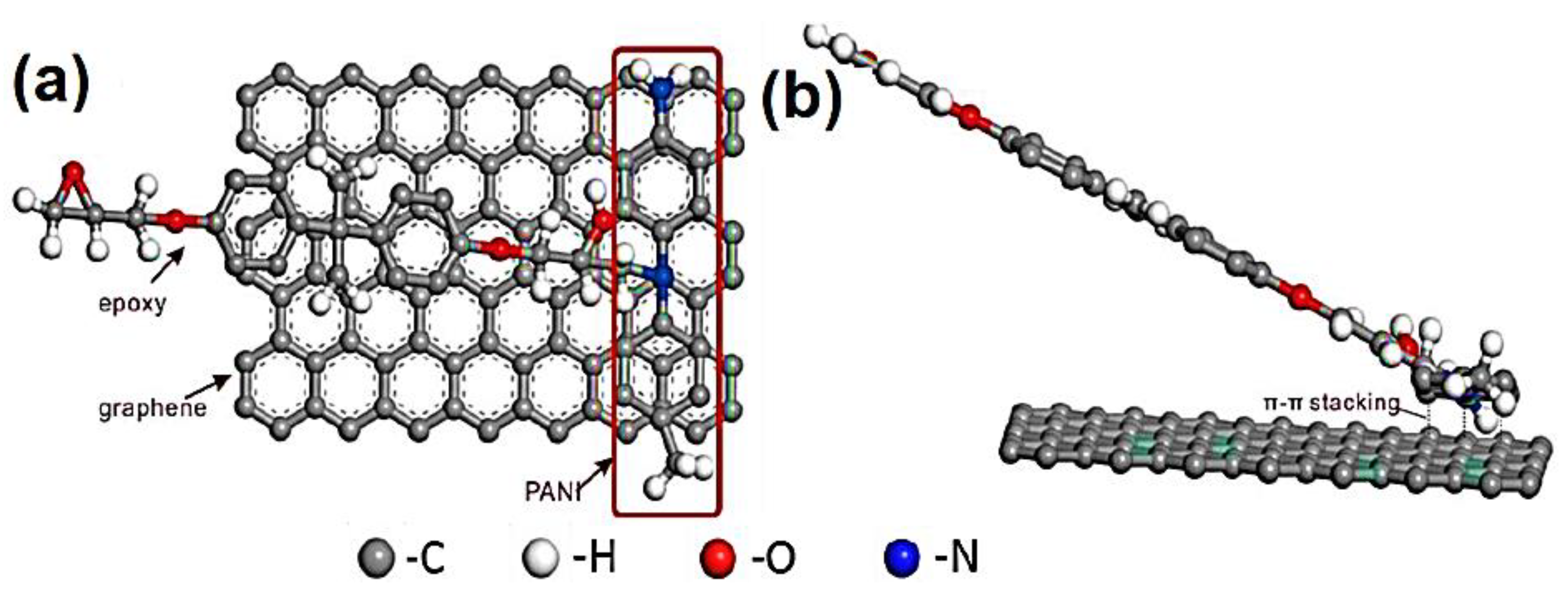 Nanomanufacturing 03 00004 g005
