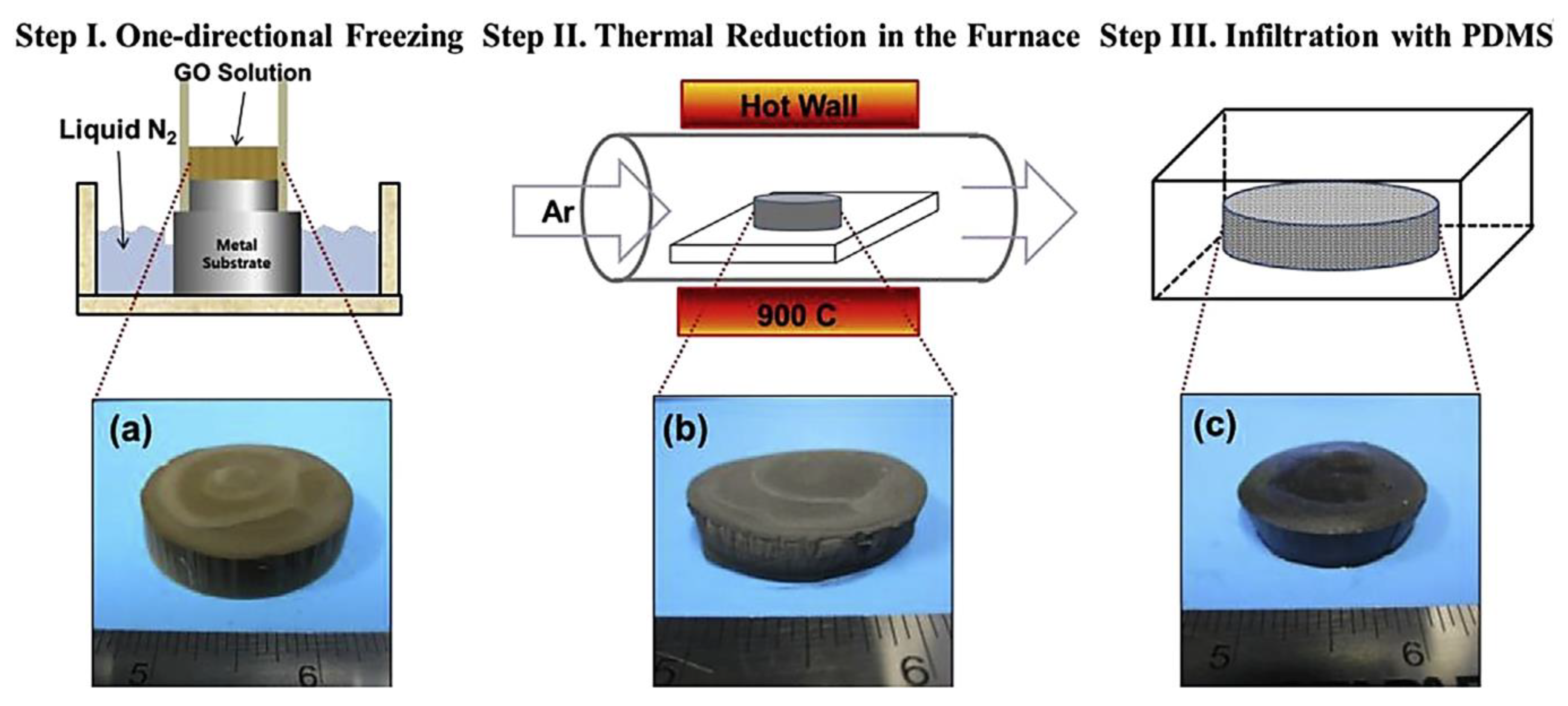 Nanomanufacturing 03 00004 g008
