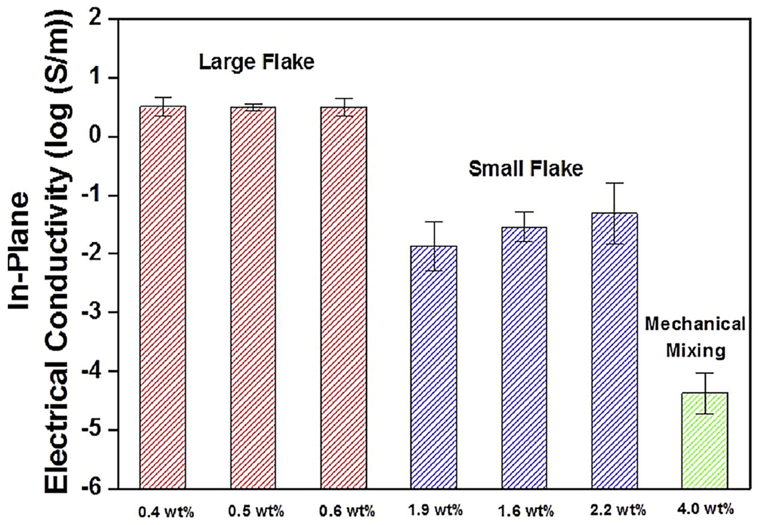 Nanomanufacturing 03 00004 g009