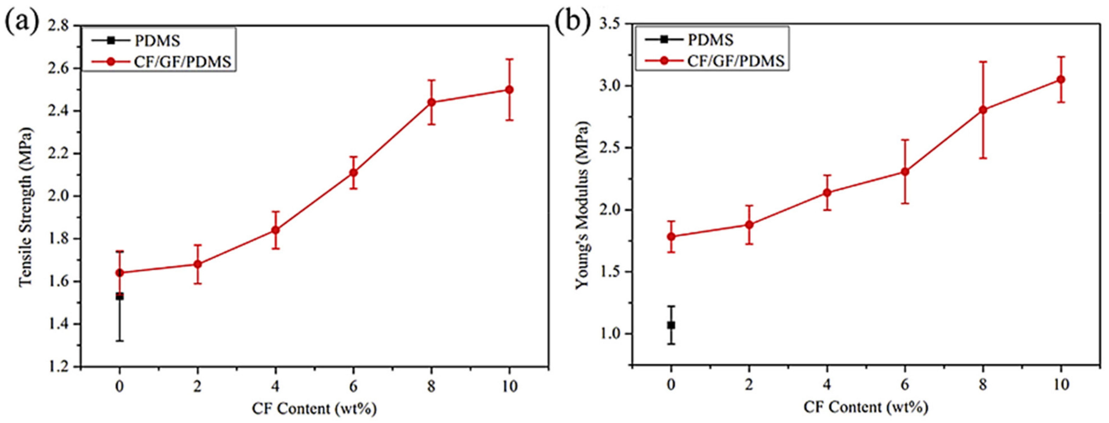 Nanomanufacturing 03 00004 g010