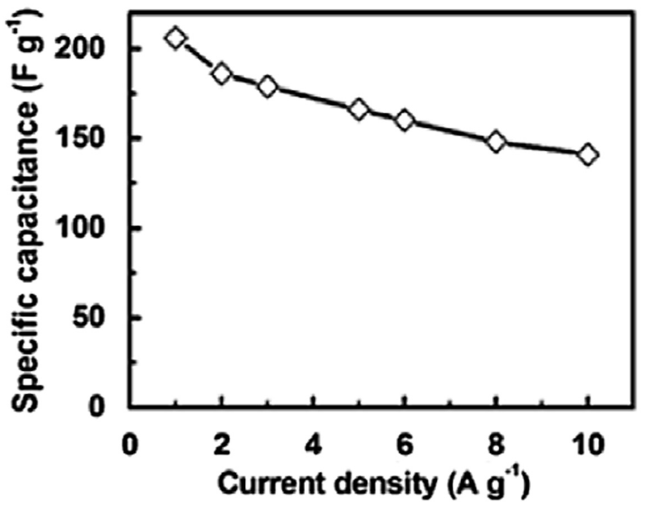 Nanomanufacturing 03 00004 g011